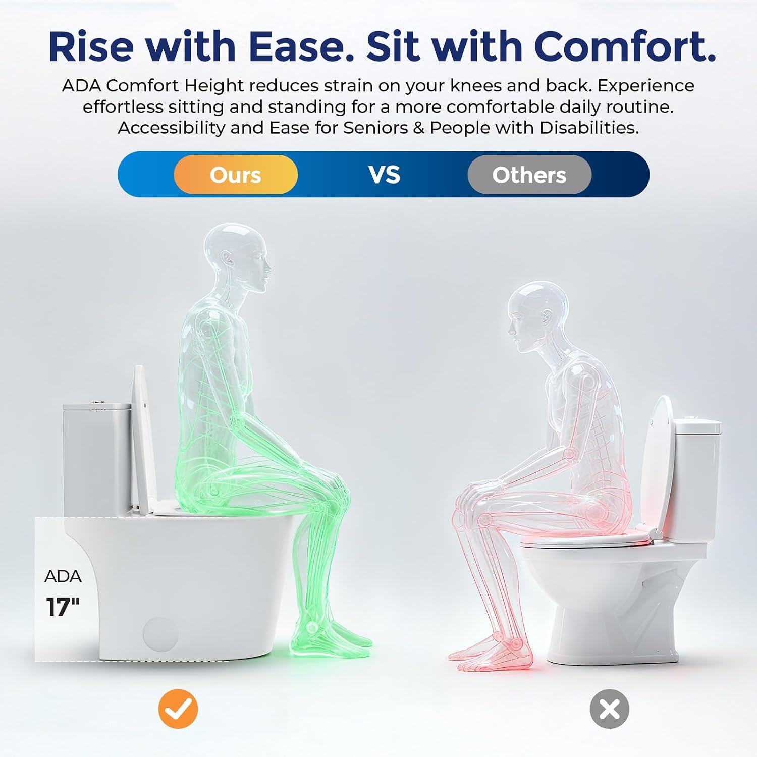 17'' ADA Comfort-Height One Piece Toilet,Soft-Close Seat, Dual Flush Siphon 1.14/1.58 GPF,White Toilet Bowl for Bathroom,Easy-Access Comfort-Rise Design