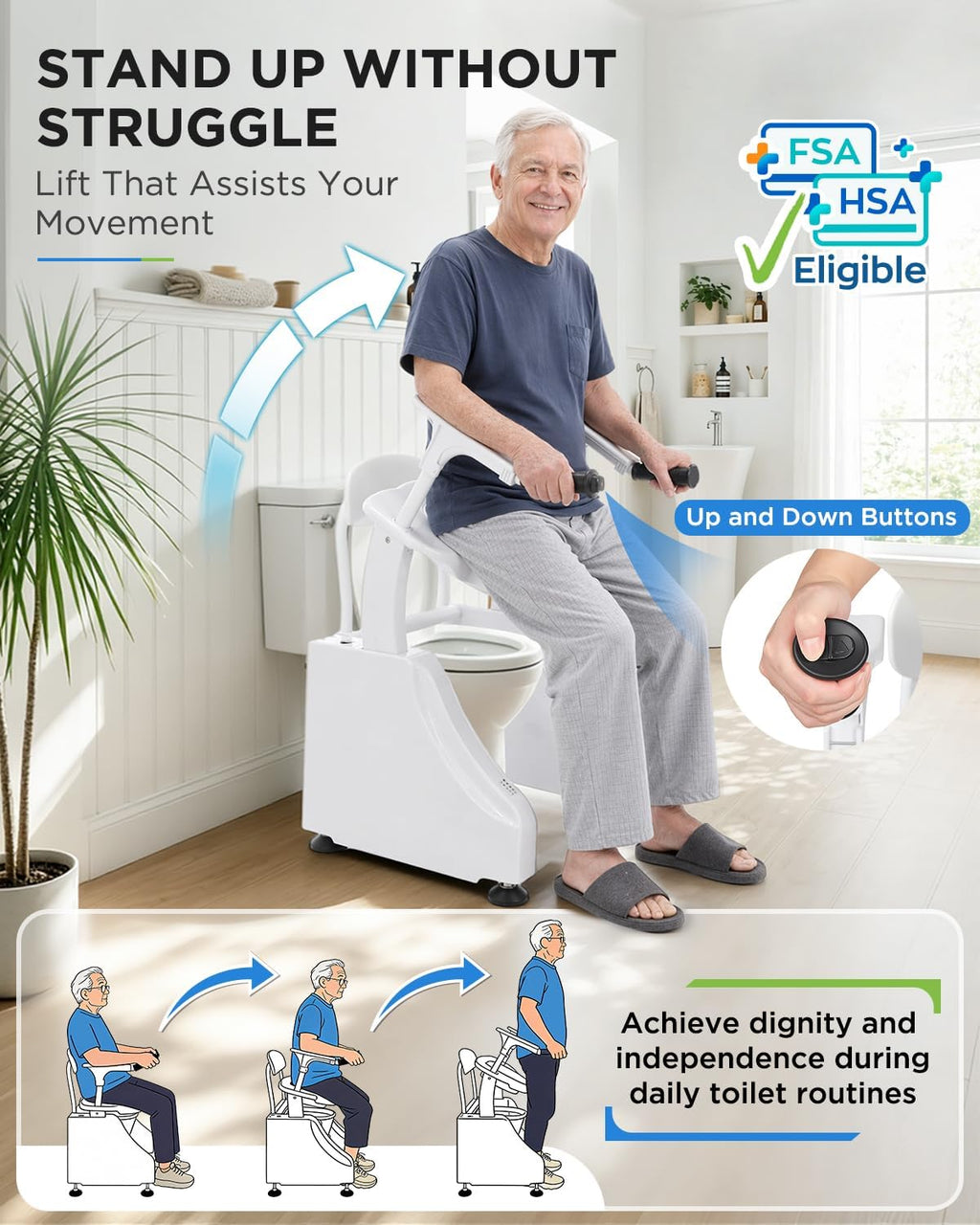 Motorized Toilet Seat Lift - 440lb Heavy Duty Electric Toilet Seat Risers for Seniors, Bedside Commode & Stand Assist, Cordless Dual Motor Toilet Lifts, Flip-up Arms for Easy Transfer