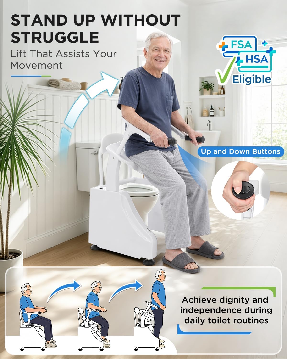 Motorized Toilet Seat Lift - 440lb Heavy Duty Electric Toilet Seat Risers for Seniors, Bedside Commode & Stand Assist, Cordless Dual Motor Toilet Lifts, Flip-up Arms for Easy Transfer