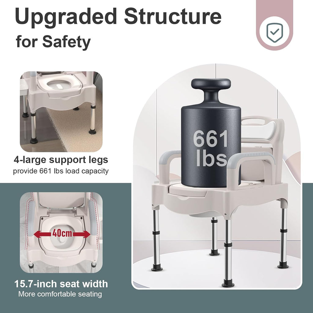 Adjustable Bedside Commode Chair for Seniors and Disabilities Ultra Wide Seat Up to 660 Lbs Capacity Height Adjustable Toilet Chair for Elderly and Disabled Blue Upgrade