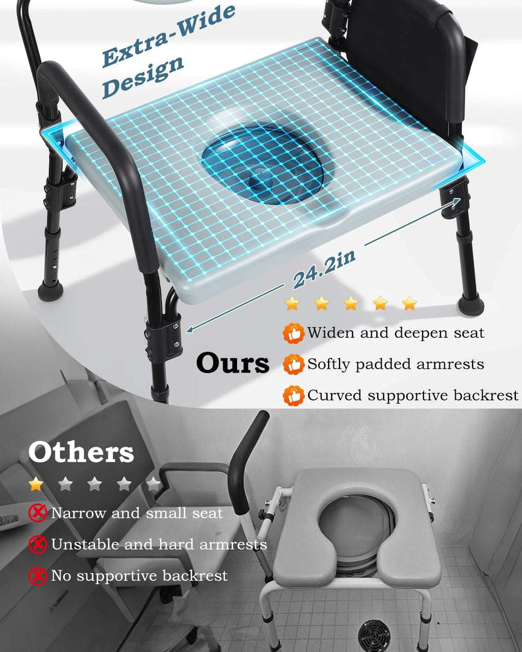 4-in-1 Bariatric Bedside Commode Chair, 1000lbs Heavy Duty Shower Chair, Extra-Wide Seat, Robust Carbon Steel, 5 Adjustable Height, Raised Toilet Seat for Seniors, Disabled, Bariatric Users