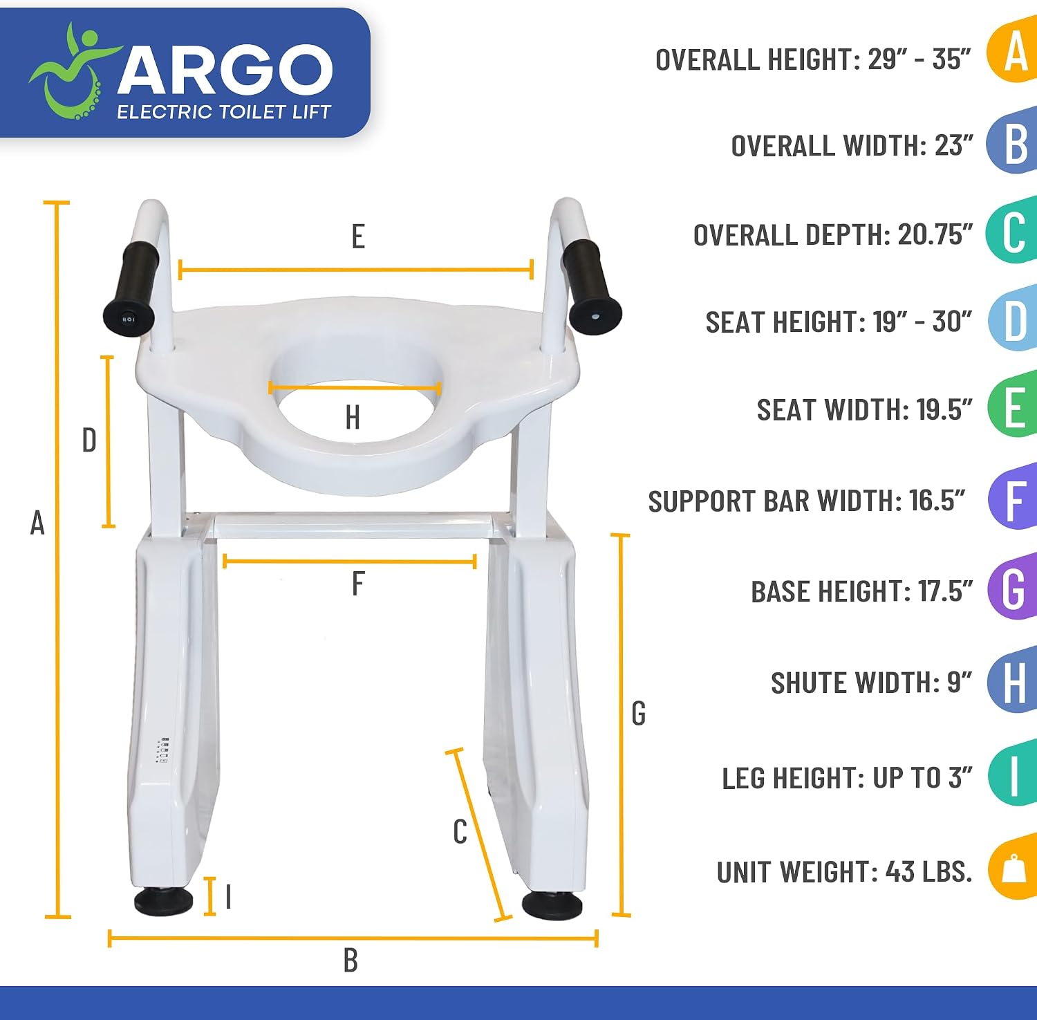 Argo Electric Toilet Lift, Quiet Elevated Toilet Seat Riser for Seniors in Bathroom. Powered Toilet Lift Assist up to 450 lbs, White, Plug-in or Battery Powered