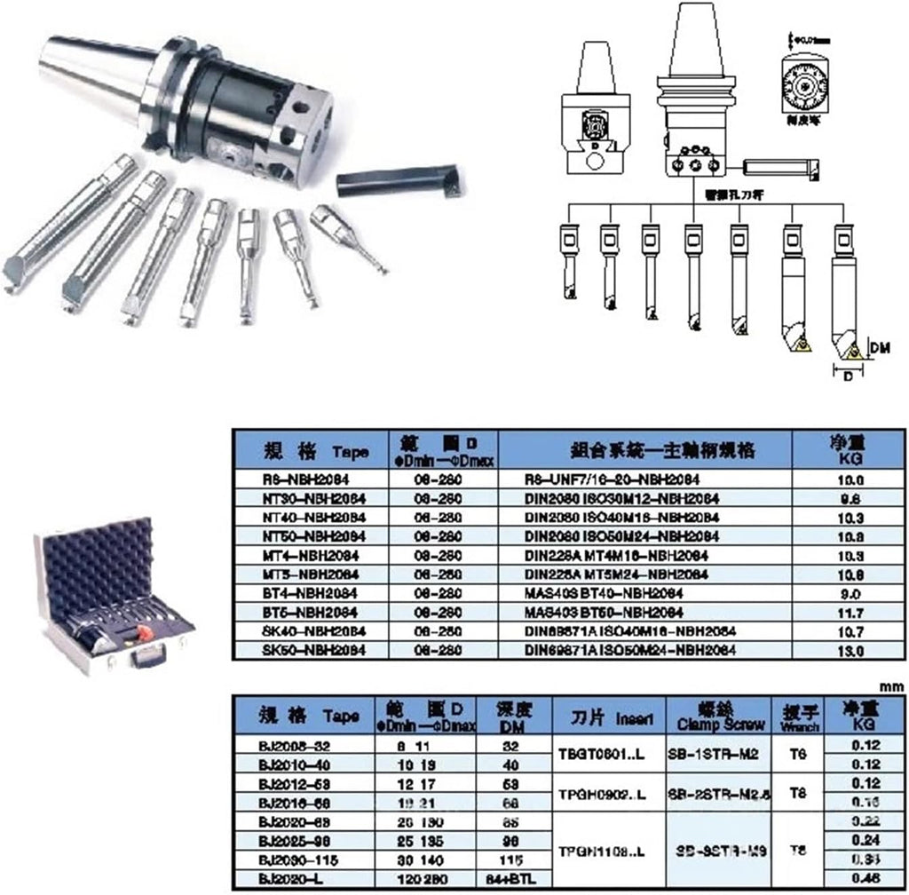 NBH2084 Set Boring Head Tool Suit Boring Head NBH BT30 BT40 BT50 NT30 NT40 NT50 R8 Tool Handle Bar Boring Tool Set(MT3 Tool Handle)