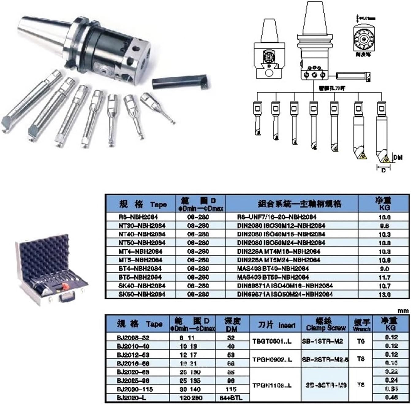 NBH2084 Set Boring Head Tool Suit Boring Head NBH BT30 BT40 BT50 NT30 NT40 NT50 R8 Tool Handle Bar Boring Tool Set(BT30 Tool Handle)