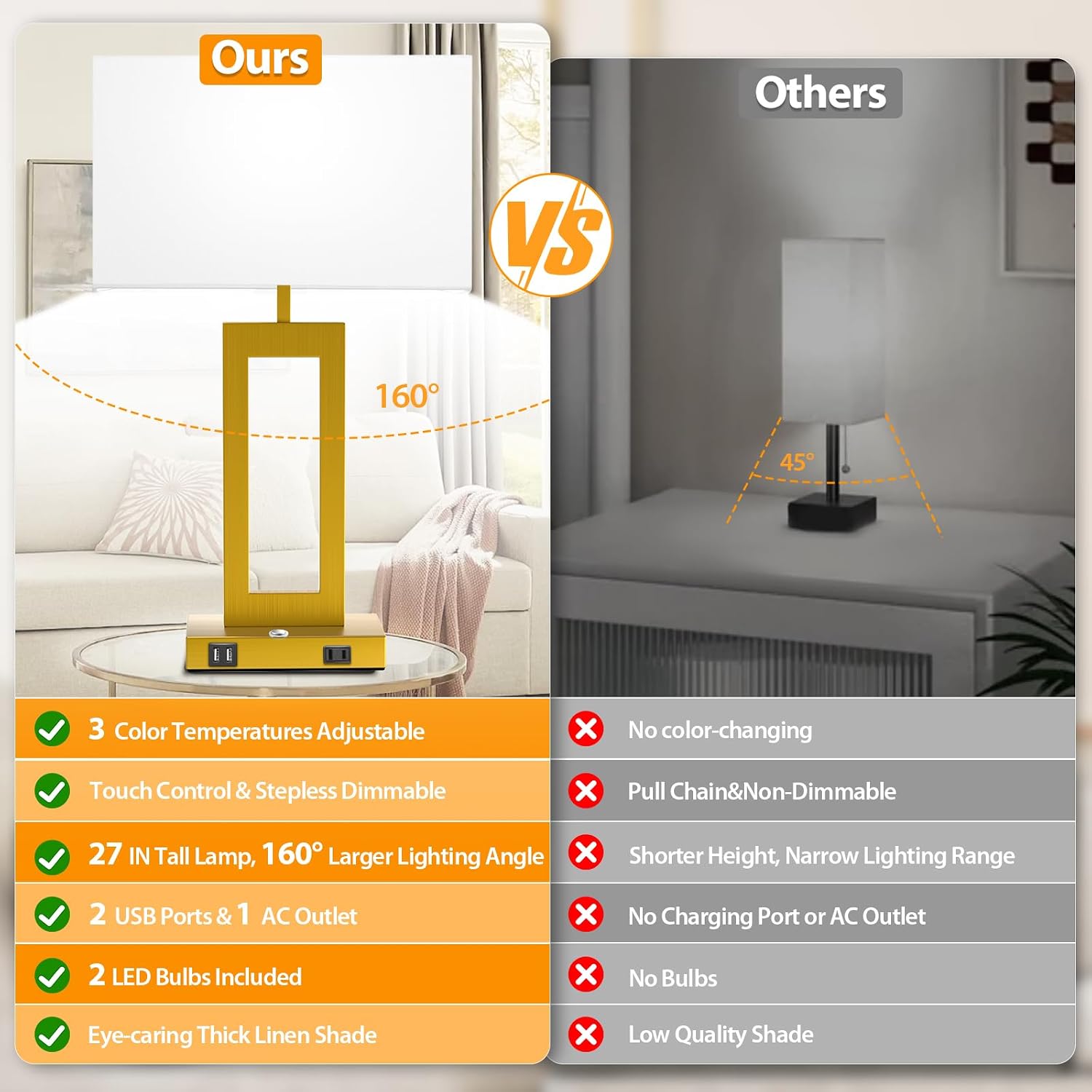 Table Lamps for Bedrooms Set of 2, 27.2'' Super Tall Modern Gold Lamps for Living Room Nightstand End Tables, Button Touch Control Bedside Lamps with 2 USB Ports, 3 Color Temp. E26 Bulbs Included
