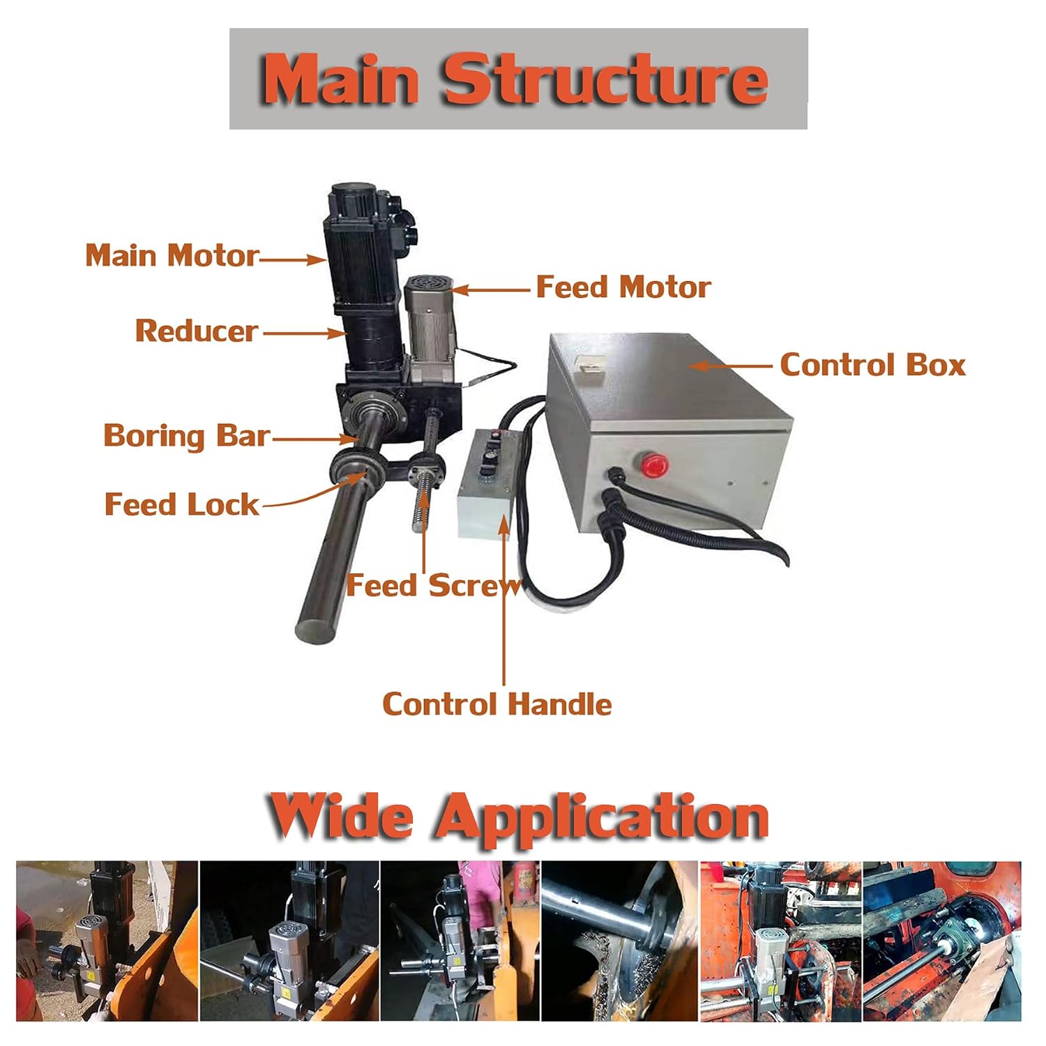 INTSUPERMAI Portable Line Boring and Welding Machine Bore Welder 110V Hole Drilling Connecting Rod Boring Machine European Connector NO Welder for Excavators Cranes Loaders