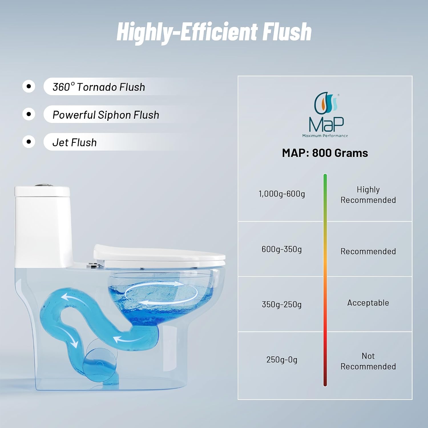 DeerValley Elongated One Piece Toilet, Dual Flush 0.8/1.28 GPF Toilet with Comfortable Seat Height, Powerful & Quiet Modern Standard Toilet for Bathroom, 10' Rough-In