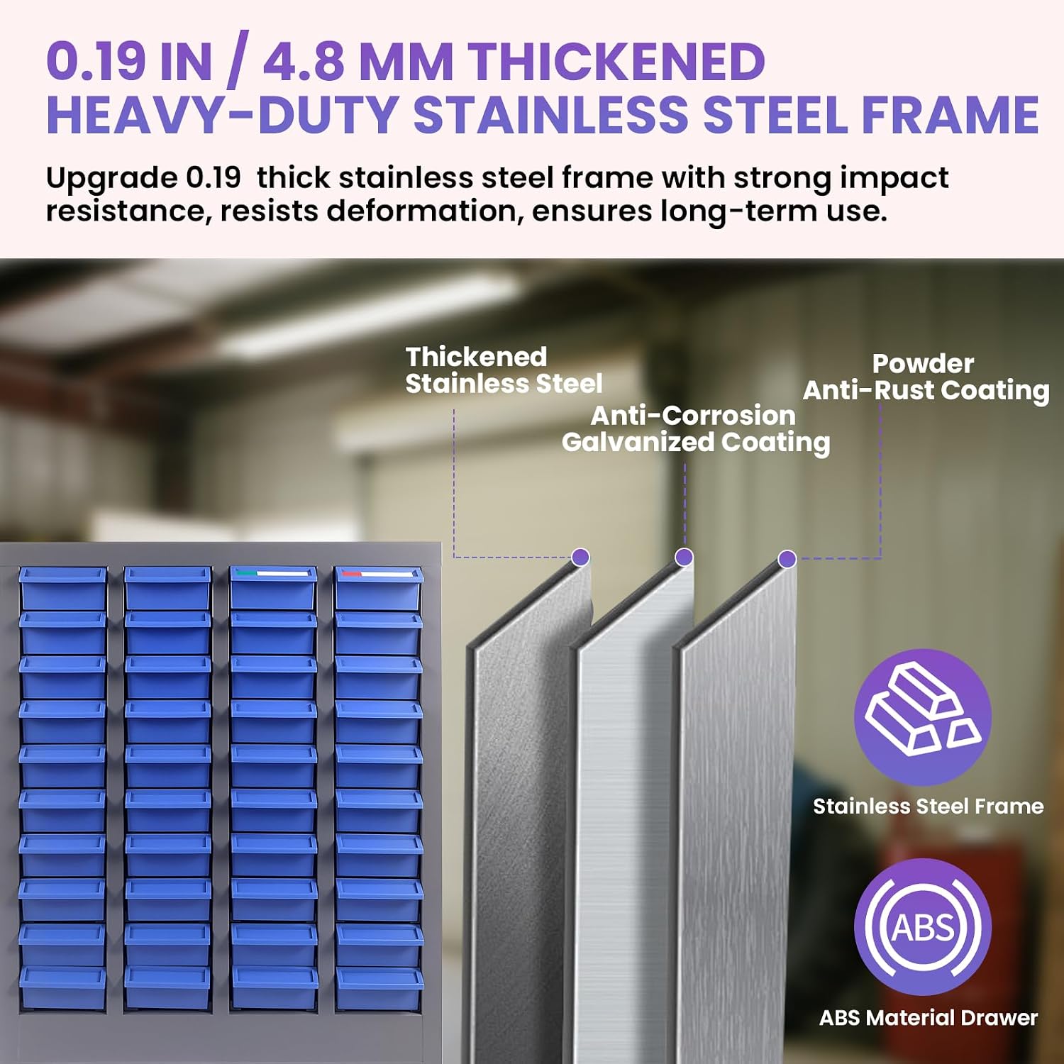 40 Drawer Workshop Parts Storage Cabinet with Drawer Organizers - Tool Box Organizer for Garage Shelving & Workspace Organization Single Drawer 7.8×3.9×2 Inches
