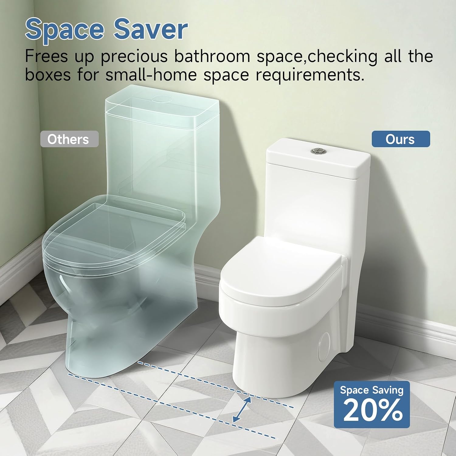 Compact One Piece Toilet with Soft-close Seat Lid, Power Dual Flush 1.2/1.85 GPF, Modern Standard White Toilet Bowl, Water Saving Toilet For Bathroom, 12'' Rough-in,Dirt-resistant Glazed