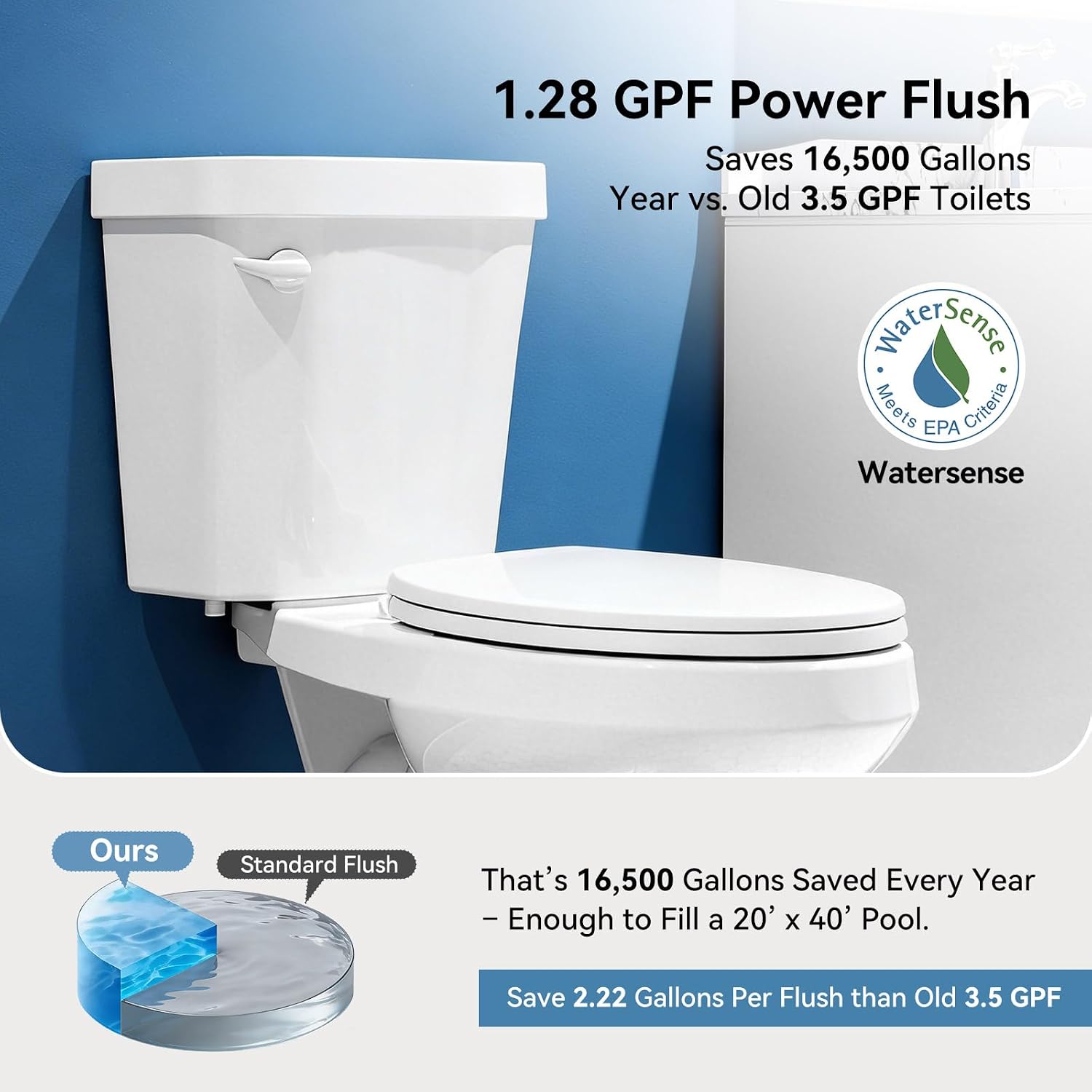 HOROW 17 Inch High Elongated Toilet with ADA Chair Height, Two Piece Toilet with Powerful 1.28 GPF Single Flush, MAP 1000g, Extra Tall Bowl Suitable for Tall Person & Seniors