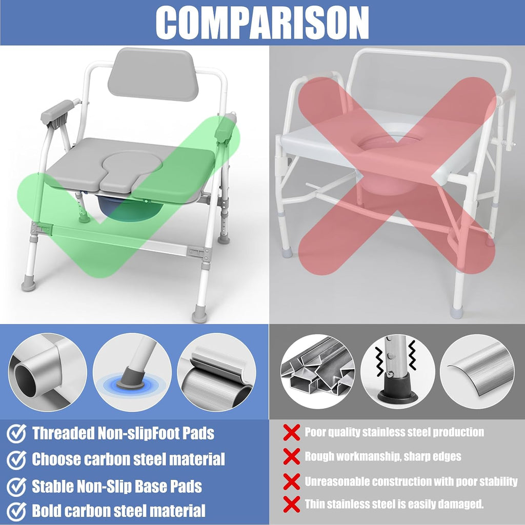 Heavy-Duty Large Bone Bedside Commode, 800lbs Weight Capacity & Extra-Wide Padded Seat, Adjustable Height Folding Toilet Chair for Seniors,Disabled, Patient Home Care