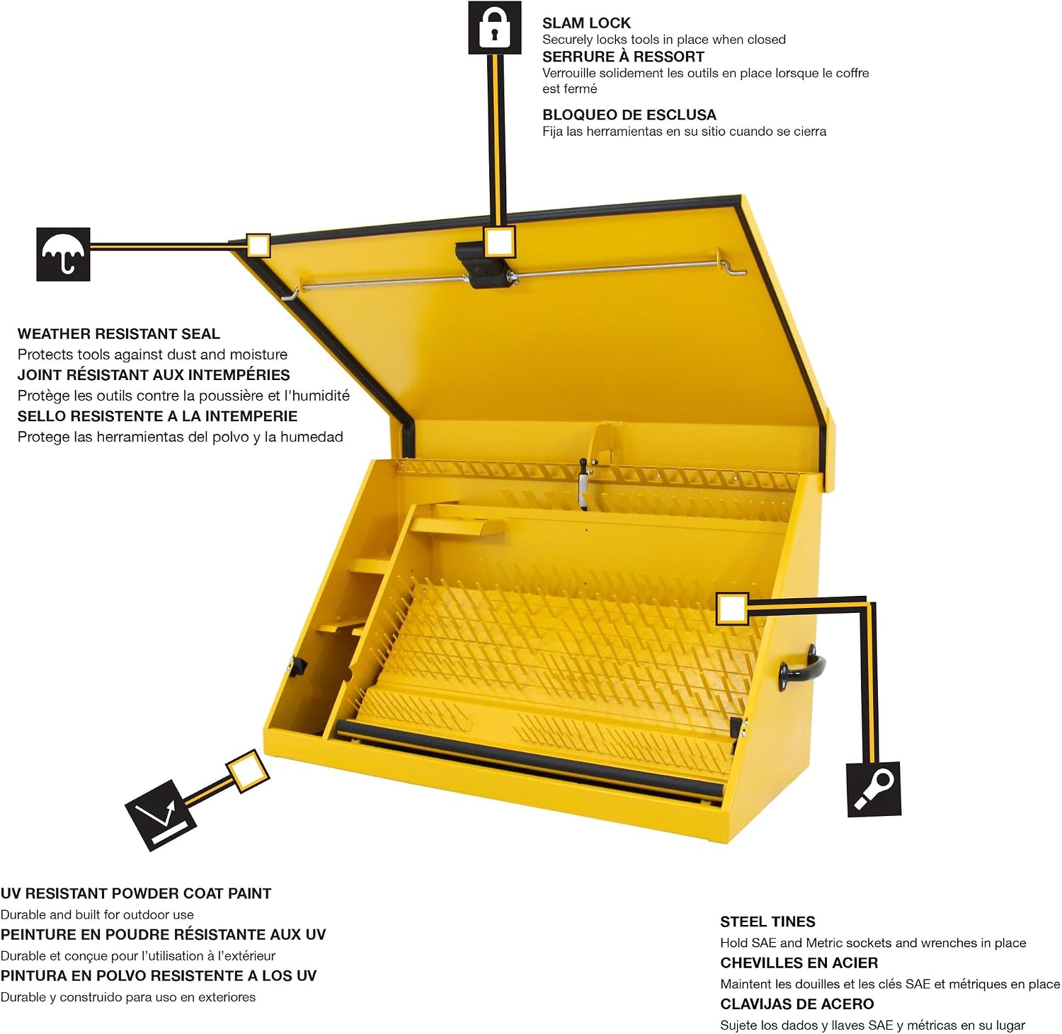 DeWalt 36' x 17' Triangle Toolbox - Steel, Yellow