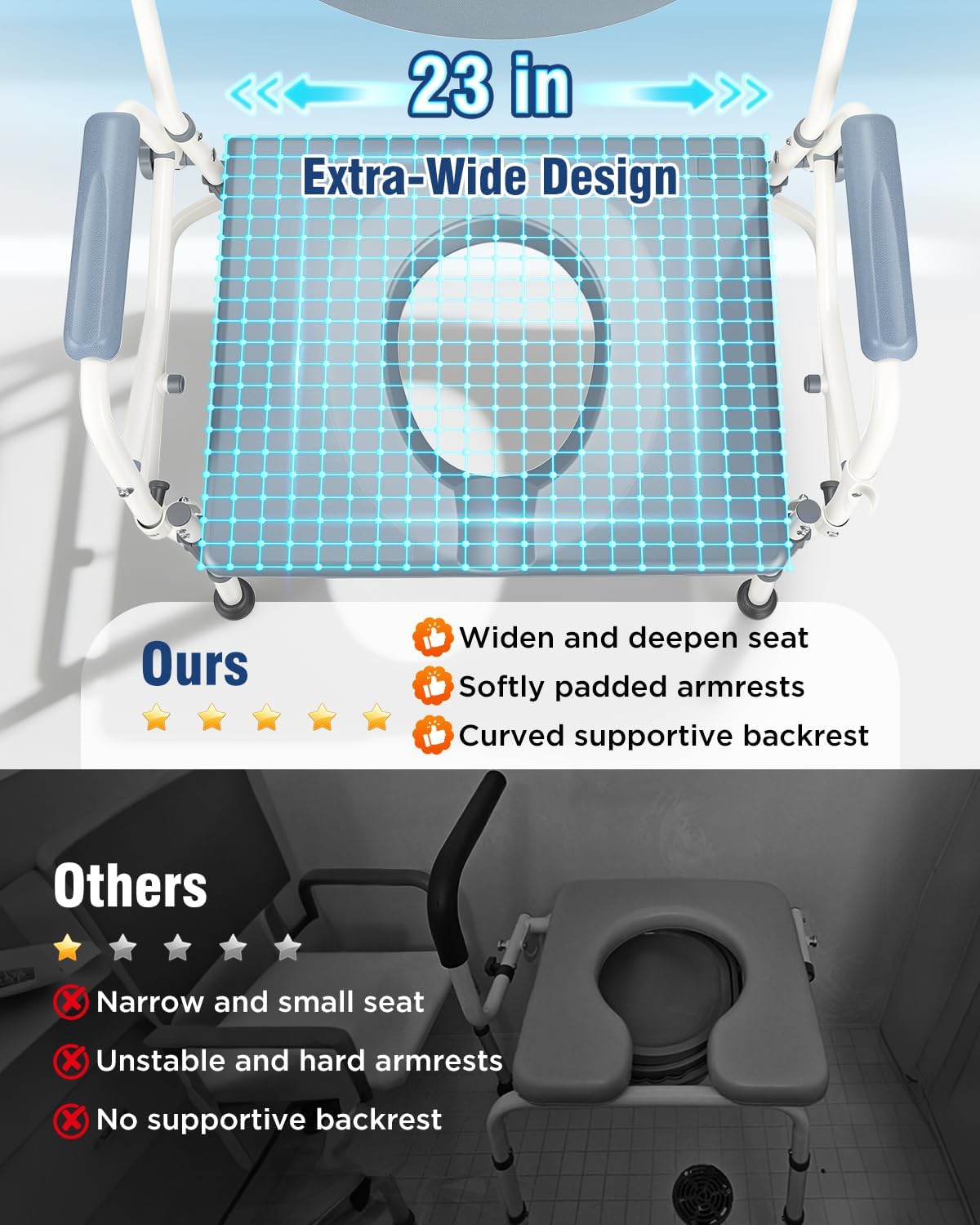 4-in-1 Bariatric Bedside Commode, 1000lbs Heavy-Duty Shower Chair, Drop Armrests, Robust Carbon Steel, 5 Adjustable Height Portable Toilet, Extra-Wide Seat, Raised Toilet Seat for Seniors