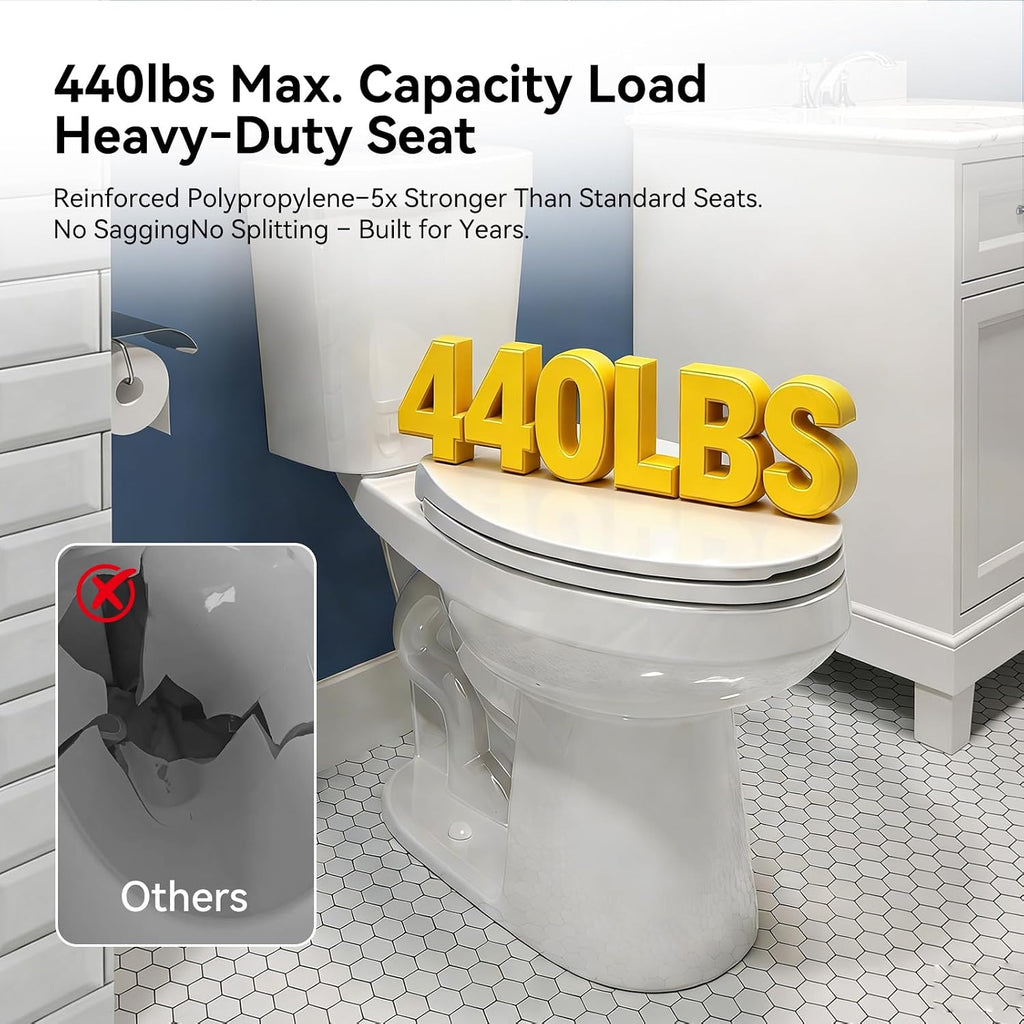 HOROW 17 Inch High Elongated Toilet with ADA Chair Height, Two Piece Toilet with Powerful 1.28 GPF Single Flush, MAP 1000g, Extra Tall Bowl Suitable for Tall Person & Seniors