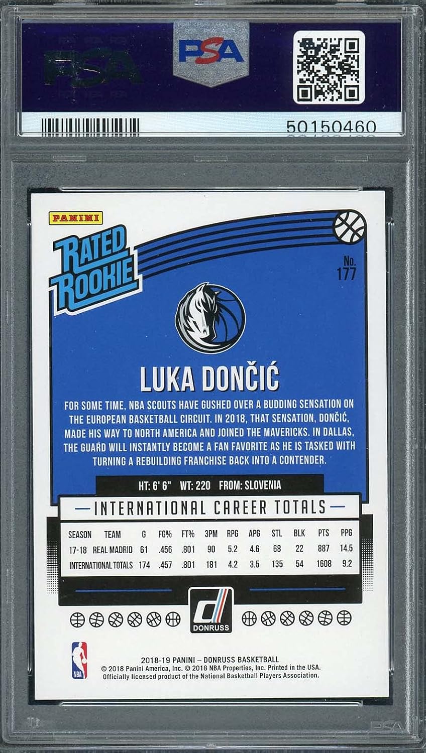 Luka Doncic 2018 Panini Donruss Basketball Rookie Card RC #177 Graded PSA 10