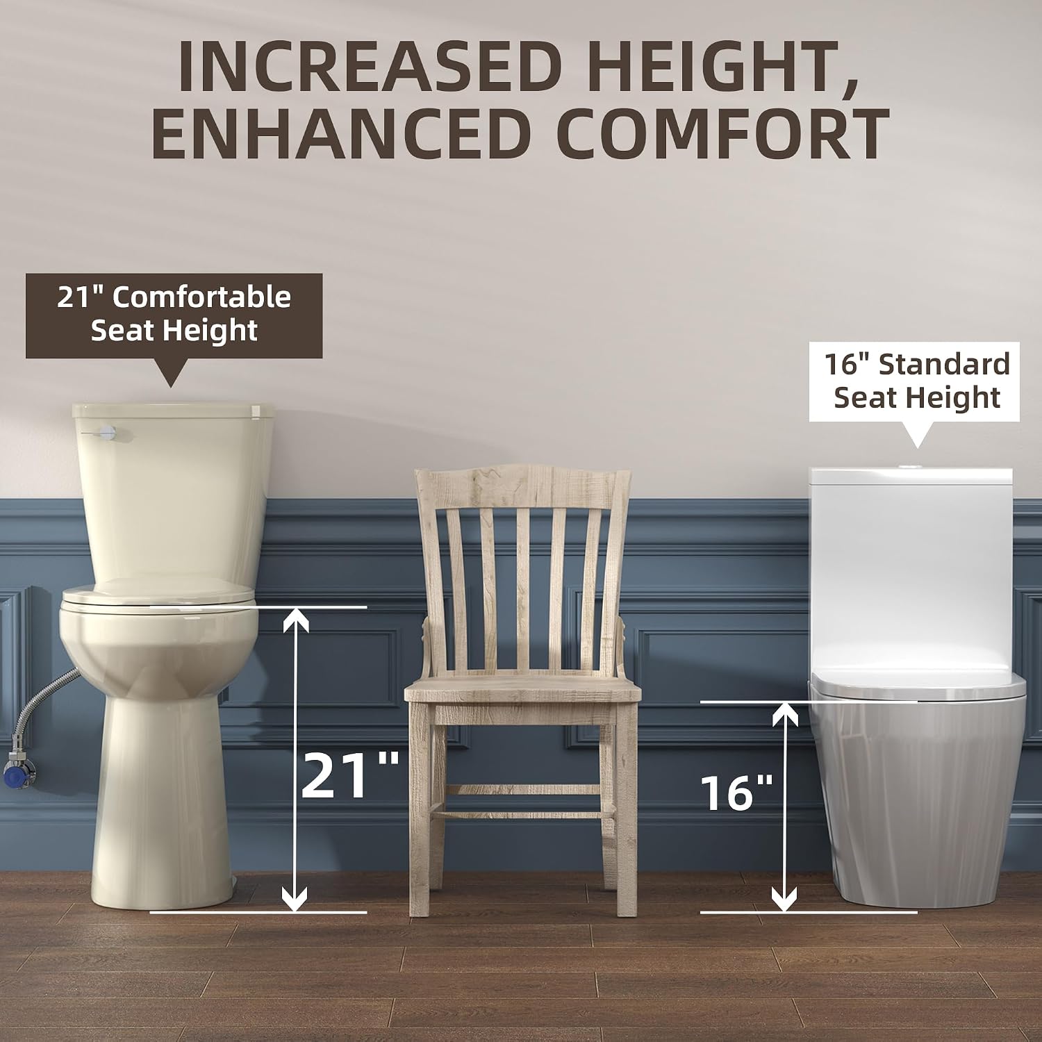 SUPERFLO Tall Toilet 21 Inch Bone White, Extra Tall Toilets for Elderly with 1.28GPF Siphon Flush & Rough in 12 Inch, High Toilets for Bathrooms Tall Height for Seniors & Tall Person