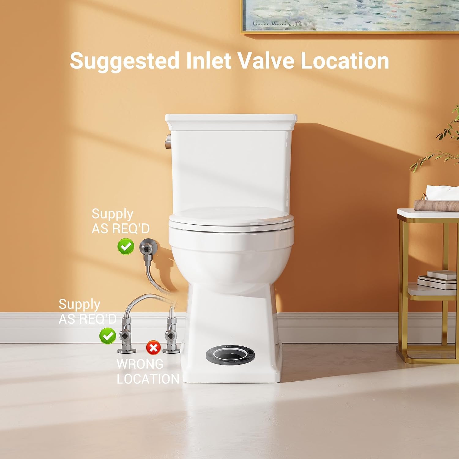 One-Piece Toilet with Elongated Bowl, 1.28 GPF Water-Saving Single Flush, 12-Inch Rough-in, Soft-Close Seat, Left-Hand Lever, Comfortable Height, Bathroom Fixture