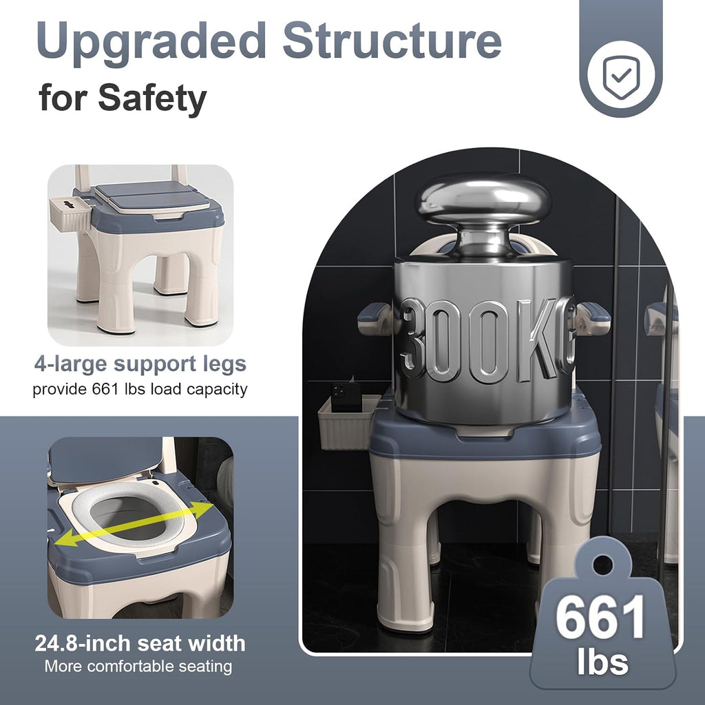 Adjustable Bedside Commode Chair for Seniors and Disabilities Ultra Wide Seat Up to 660 Lbs Capacity Height Adjustable Toilet Chair for Elderly and Disabled Blue Upgrade