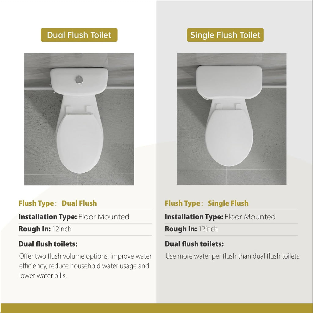 SUPERFLO Elongated Tall Toilet 21 Inch White, Extra Tall Toilets for Elderly with Dual Flush & Rough in 12 Inch, High Toilets for Bathrooms Tall Height for Seniors & Tall Person