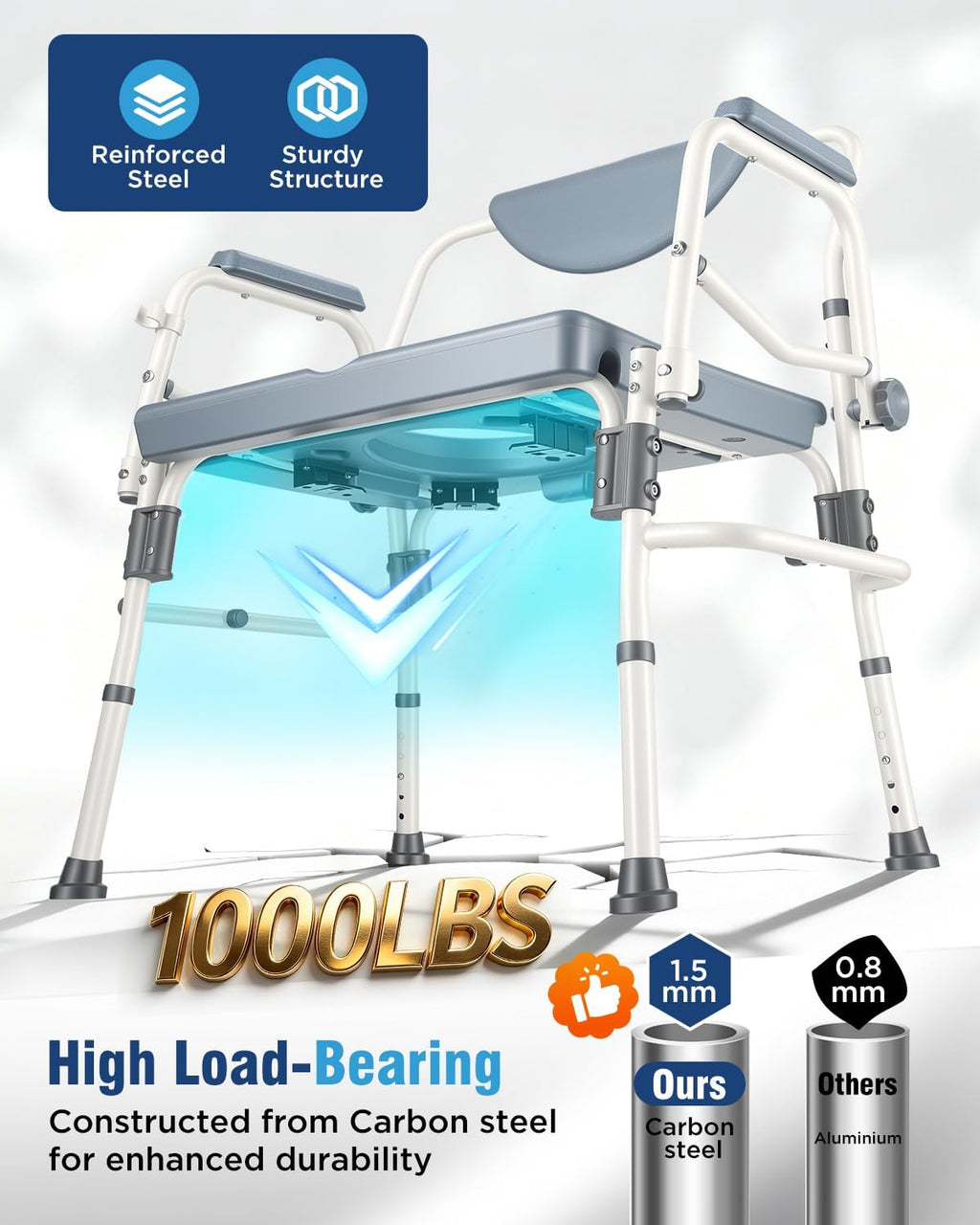4-in-1 Bariatric Bedside Commode, 1000lbs Heavy-Duty Shower Chair, Drop Armrests, Robust Carbon Steel, 5 Adjustable Height Portable Toilet, Extra-Wide Seat, Raised Toilet Seat for Seniors
