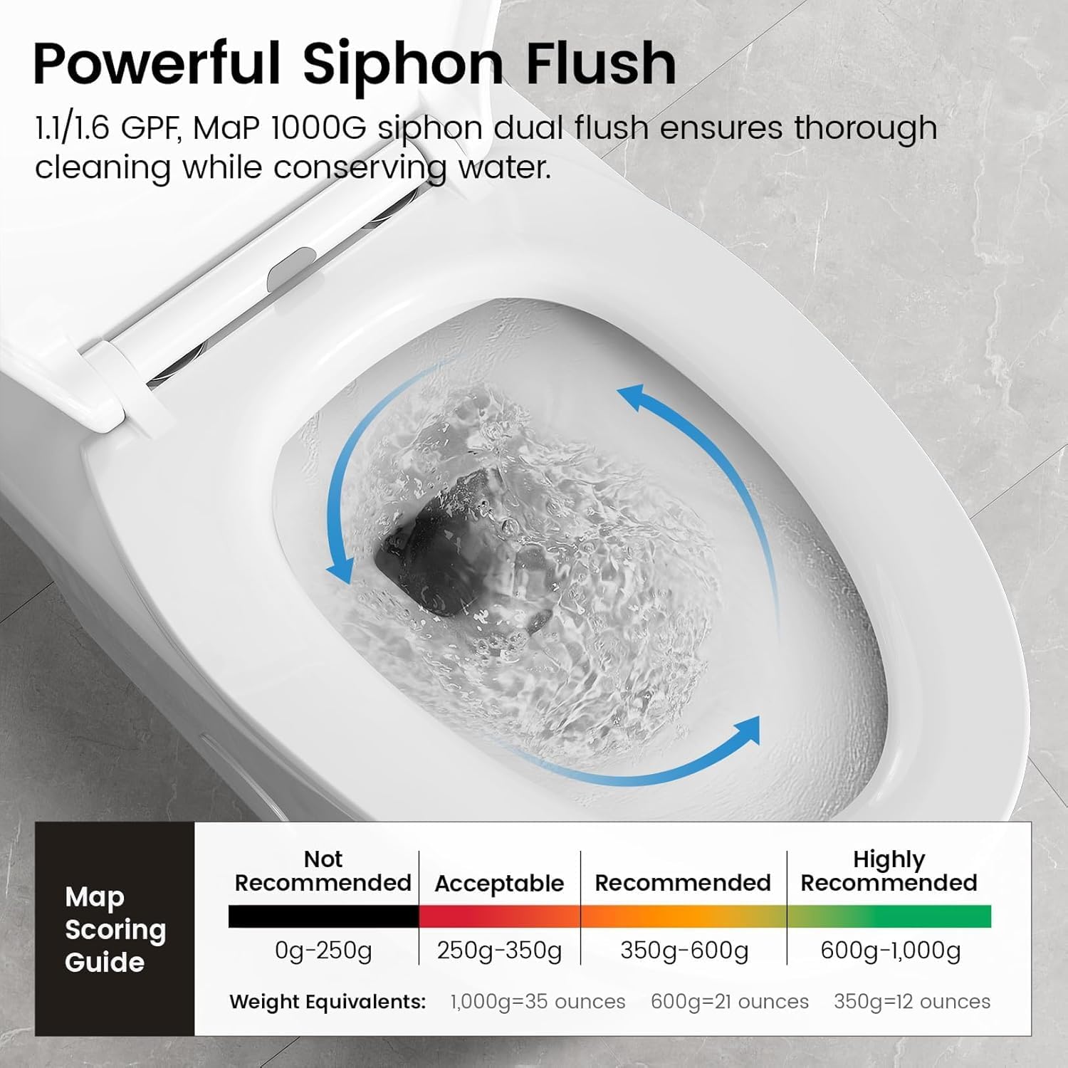 SOTOMO K-0351DF Elongated One Piece Toilet, ADA Comfort Seat Height 17.2', Dual Flush 1.1/1.6 GPF Compact Toilet, Soft-Close Seat, 12' Rough-In, MAP 1000g for Bathrooms, Modern White Skirted Toilet