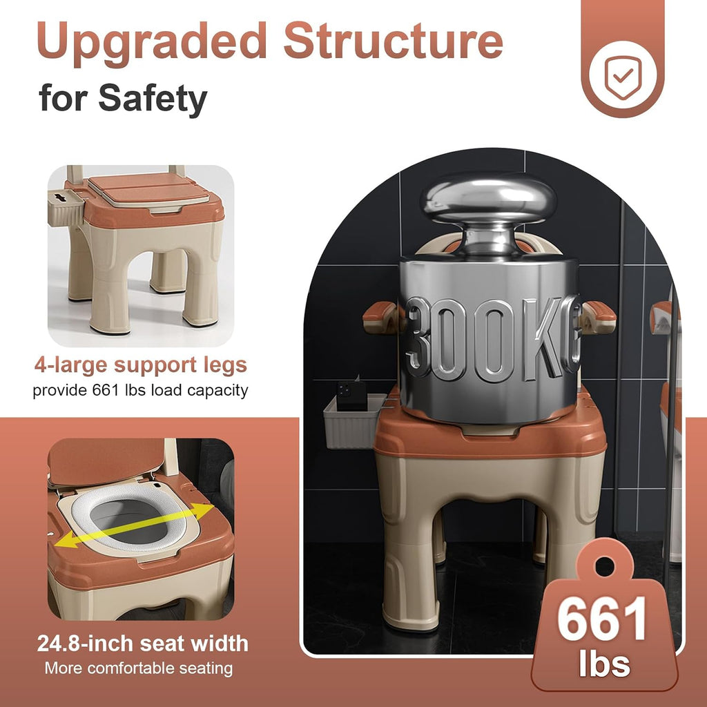 Adjustable Bedside Commode Chair for Seniors and Disabilities Ultra Wide Seat Up to 660 Lbs Capacity Height Adjustable Toilet Chair for Elderly and Disabled Blue Upgrade