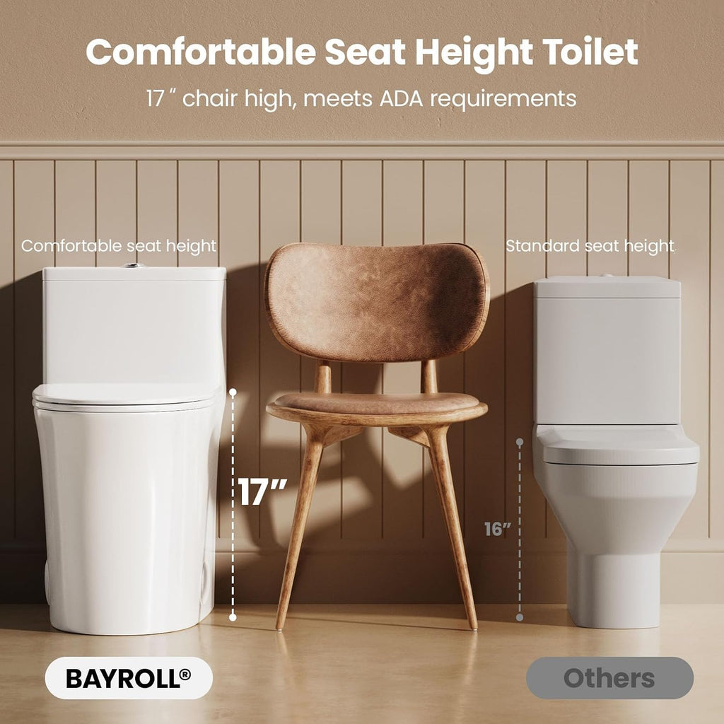 One Piece Sleek Modern Toilet, ADA Chair Seat Height 17', Dual Flush 0.9/1.28 GPF, MAP 1000g, 12' Rough-In, Compact Fully Skirted Toilet for Bathrooms Soft Close Seat