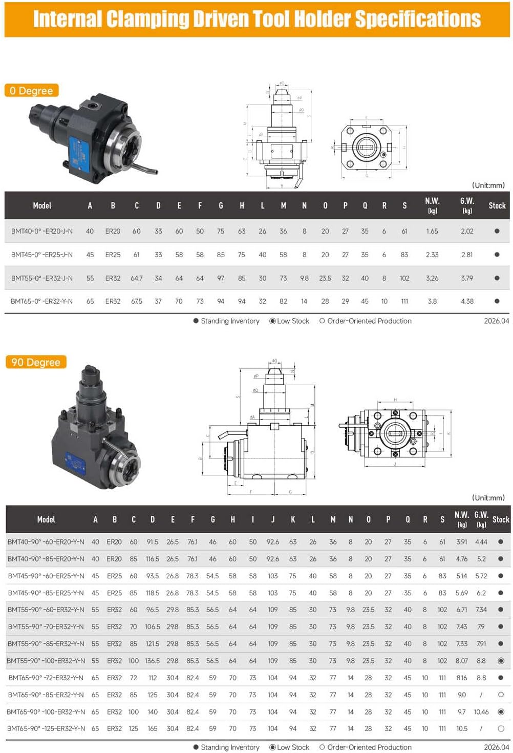 BMT Driven Tool Holder BMT55 Boring Bar Holder Block Turning Tool Holder Block Live Tooling for CNC Lathe BMT55-90°-70-ER32-Y-N Internal Clamping