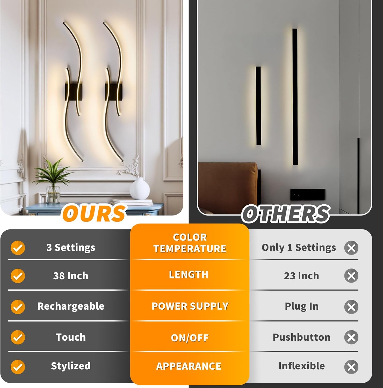 Aikertec 38 Inch Battery Operated Wall Sconces Set of 2 Pack with Remote Control, Dimmable Rechargeable Battery Wall Sconce 3000K-6000K LED Wall Lamp for Bedroom, Living Room, Bathroom, Home Decor