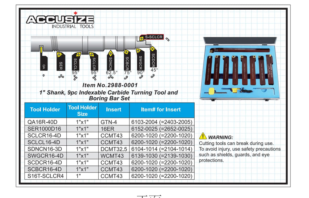 Accusize Industrial Tools 1' 9 Pieces/Set, Indexable Carbide Turning Tools and Boring Bar, 2988-0001 | TiN-Coated C6 Carbide Inserts for Steel, 9-Piece Indexable Turning and Boring Set