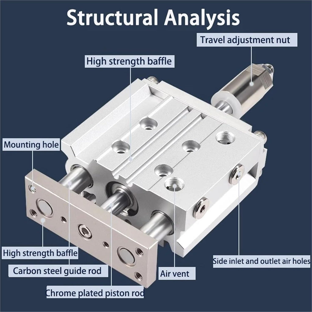 Pneumatic Cylinder Adjustable Stroke Type Three Bar Three-axis with Magnet MGPM12/16/20/25/32/40/50 Stroke 20-200mm(Stroke 150-50mm,Bore 12mm)