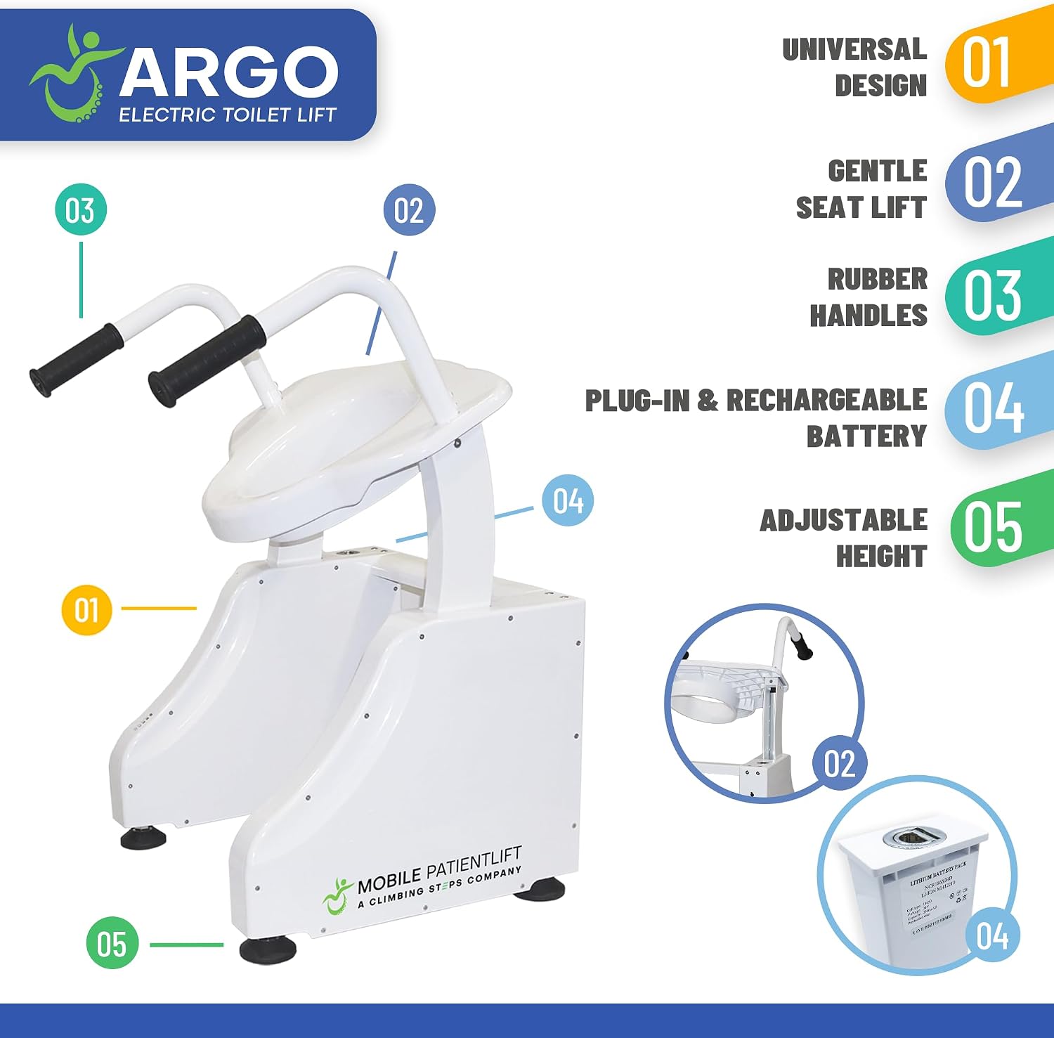 Argo Electric Toilet Lift, Quiet Elevated Toilet Seat Riser for Seniors in Bathroom. Powered Toilet Lift Assist up to 450 lbs, White, Plug-in or Battery Powered
