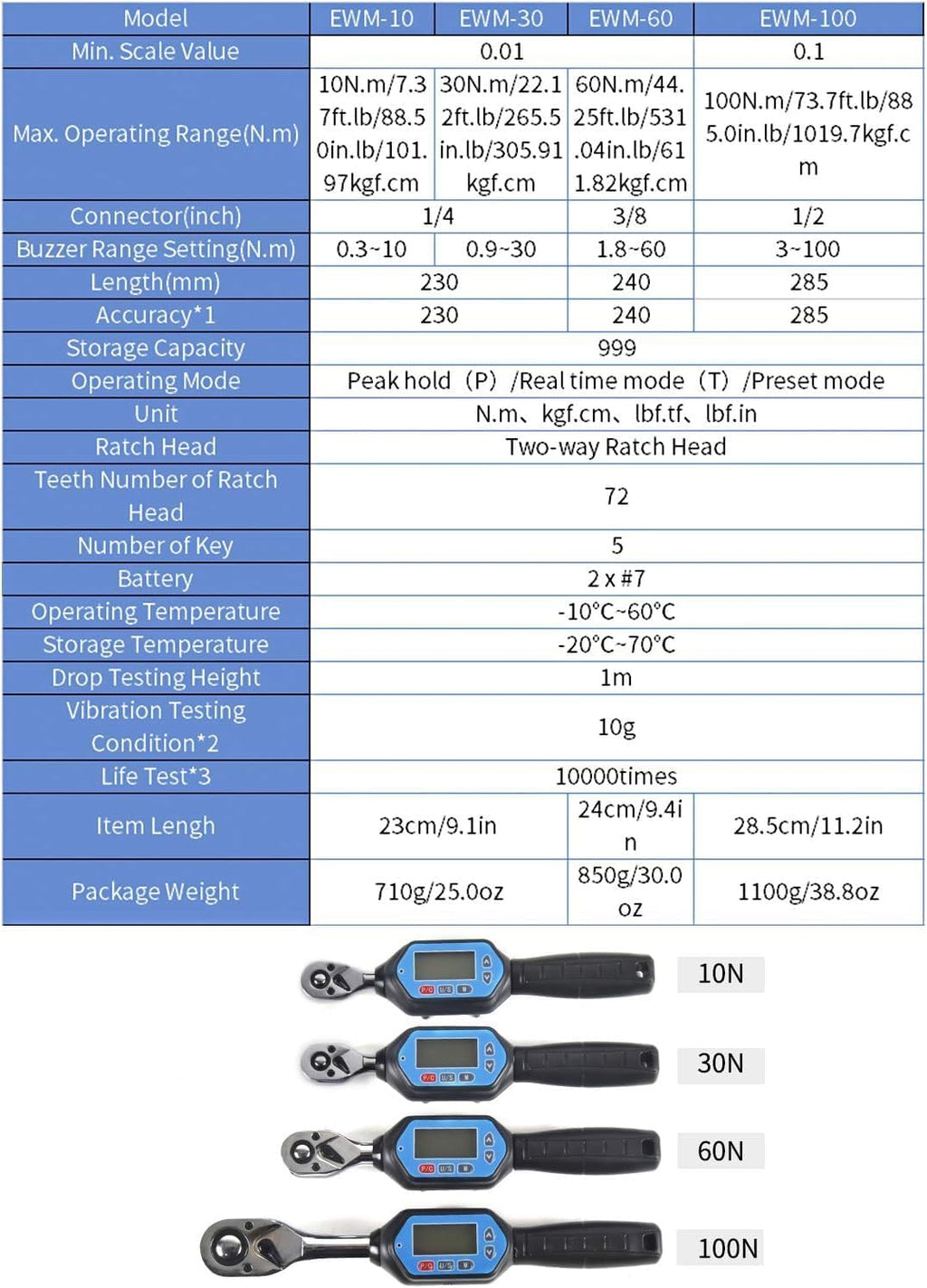 Torque Wrench, EWM-30 Digital Torque Wrench 1/4 Square Drive Max. 22.12ft.lb Torque Accurate to ±2% with Buzzer LED Indication and Peak Trace Tracking Wrenches