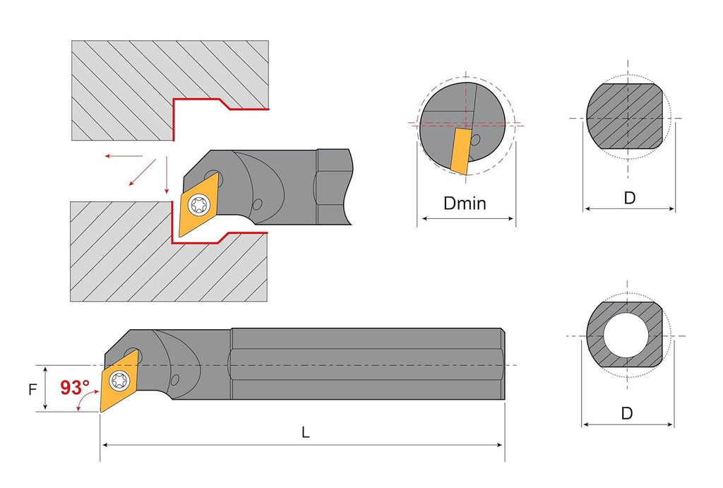Shars SDUCR Coolant Through Indexable Solid Carbide Boring Bar [DCGT, DCGW, DCGX, DCMT] New S]