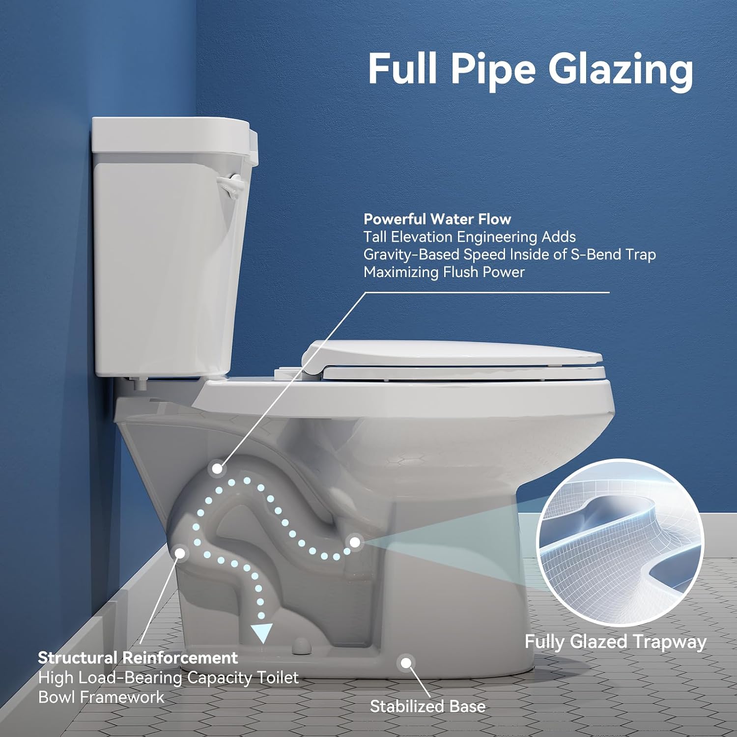 HOROW 17 Inch High Elongated Toilet with ADA Chair Height, Two Piece Toilet with Powerful 1.28 GPF Single Flush, MAP 1000g, Extra Tall Bowl Suitable for Tall Person & Seniors