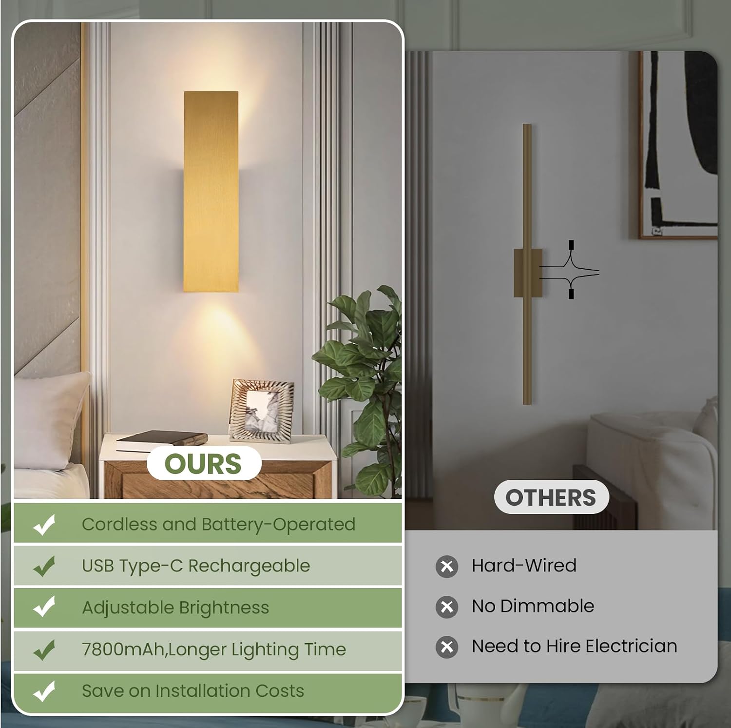 Gold Wireless Wall Sconces Set of Two,3000K-6000K Dimmable Battery Operated Wall Sconce with Remote,USB Rechargeable LED Wall Lights for Living Room Bedroom Hallway