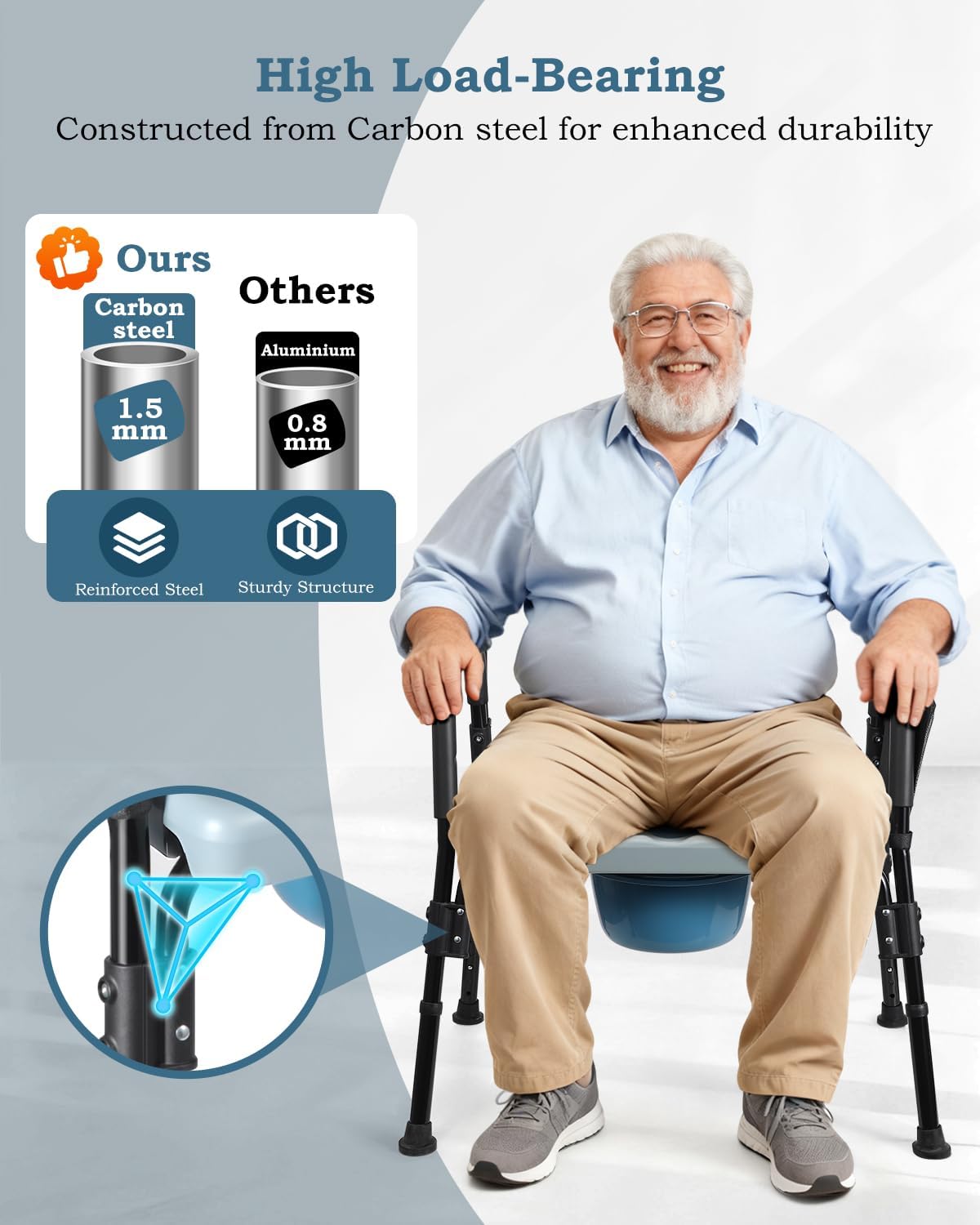 4-in-1 Bariatric Bedside Commode Chair, 1000lbs Heavy Duty Shower Chair, Extra-Wide Seat, Robust Carbon Steel, 5 Adjustable Height, Raised Toilet Seat for Seniors, Disabled, Bariatric Users