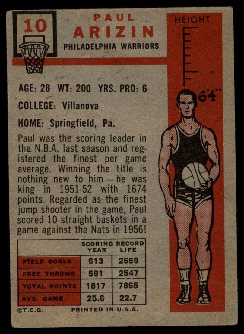 1957 Topps #10 Paul Arizin Philadelphia Warriors (Basketball Card) GOOD Warriors Villanova