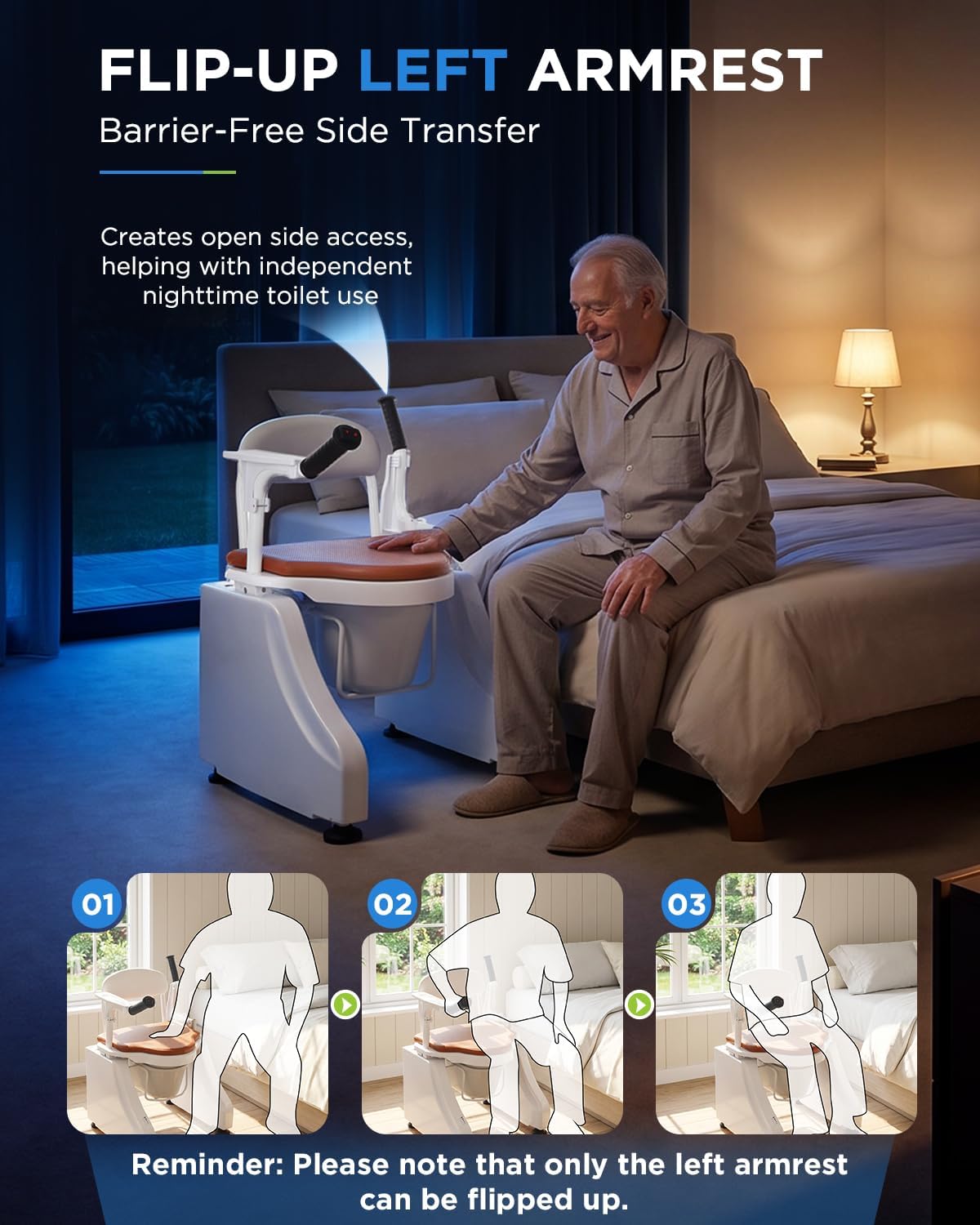 Motorized Toilet Seat Lift - 440lb Heavy Duty Electric Toilet Seat Risers for Seniors, Bedside Commode & Stand Assist, Cordless Dual Motor Toilet Lifts, Flip-up Arms for Easy Transfer