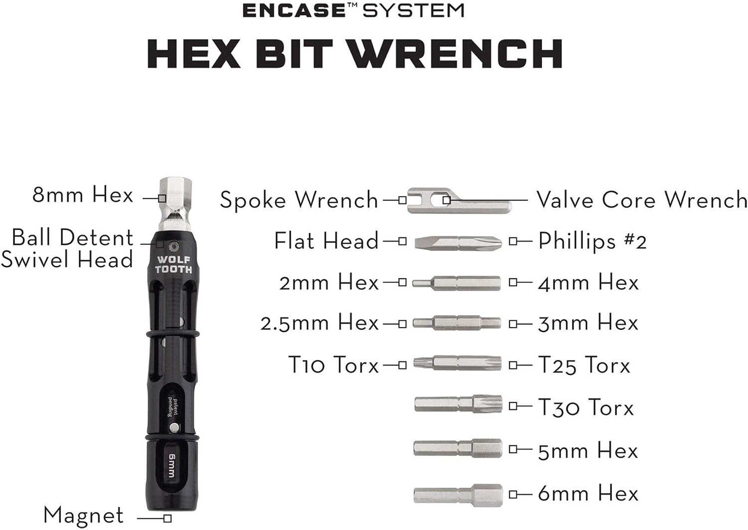 Wolf Tooth Components Encase System Bar Kit One Black, One Size | bike-multifunction-tools