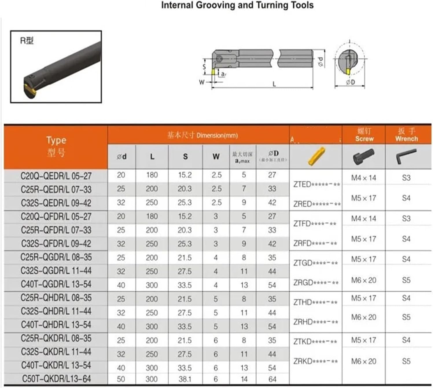 CNC machine internal grooving and turning tool holder C25R-QHDR08-35/C32S-QHDR11-44/C40T-QHDR13-54 boring holder bar(C25R-QHDR08-35)