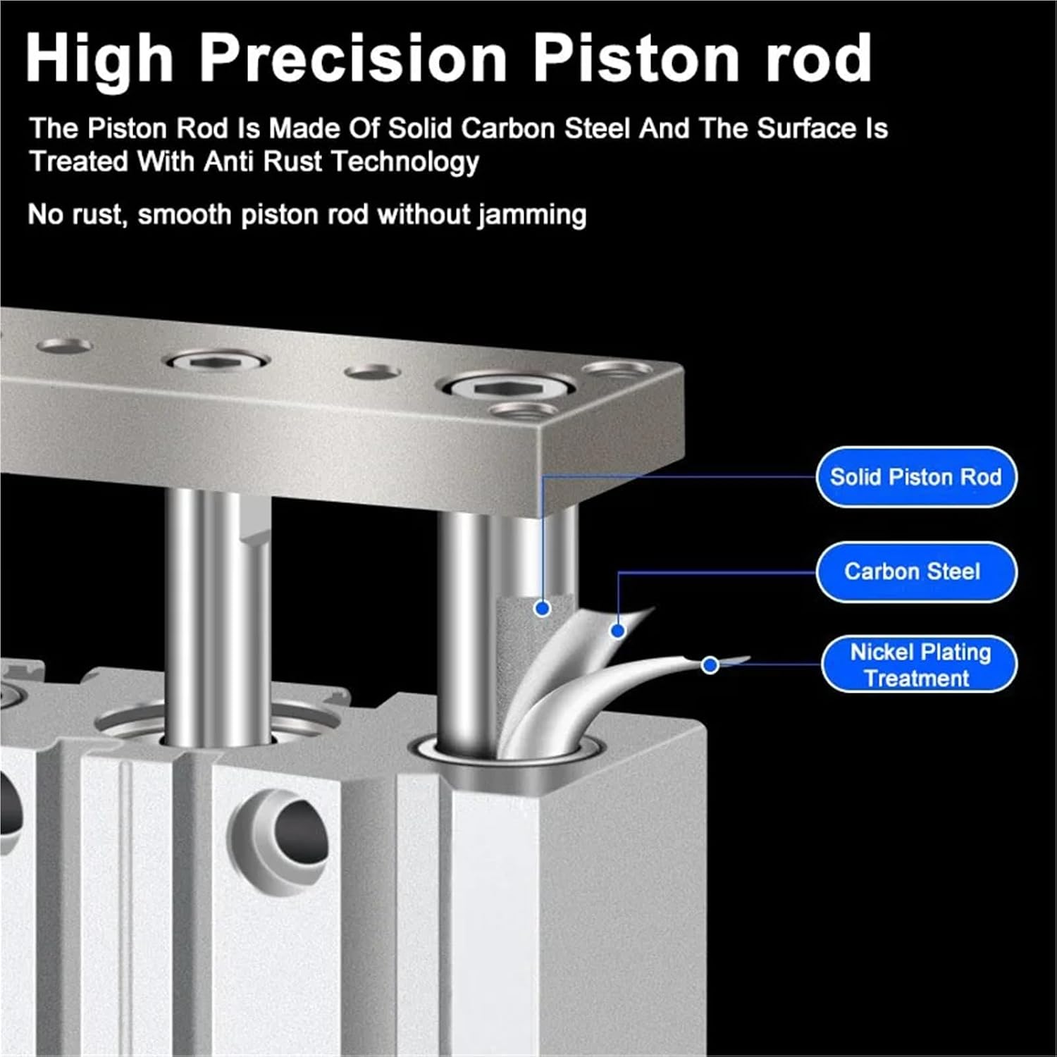 TCM Guided Three Bar Three-axis Cylinder Diameter 12/16/20/25/32/40/50/63 Stroke 10-400MM(250mm Stroke,16mm Bore)