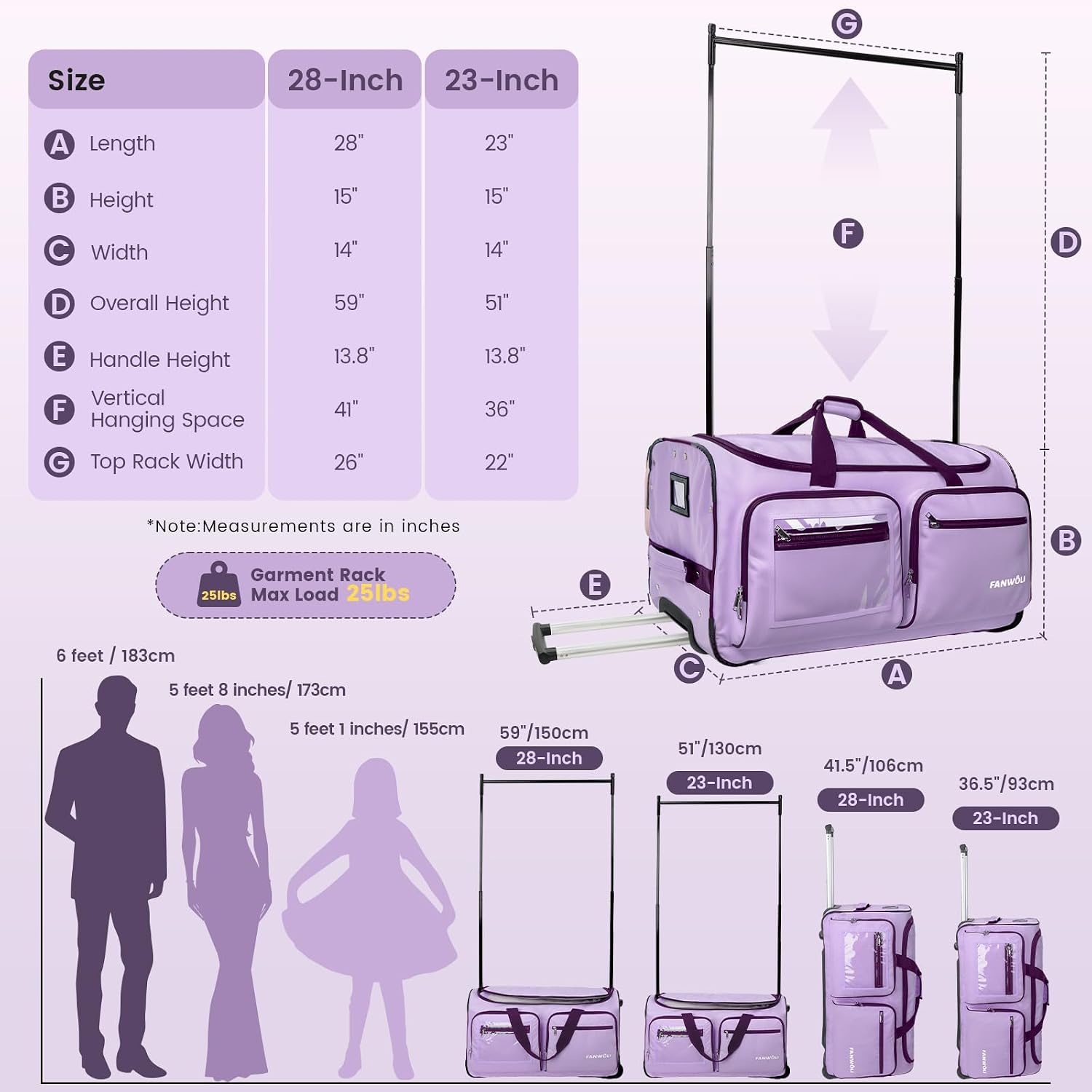 Fanwoli 23' Dance Bag with Garment Rack | Upgraded Stable System & Fabric | More Lightweight & Wear-Resistant | Ideal Competition Duffle Bag for Dancers Livestreamer Athletes