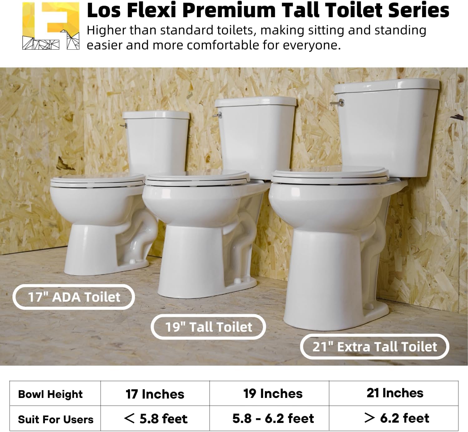 17 Inch Two Piece Toilet, Los Flexi 17.9' Tall Toilets for Bathrooms, Elongated Bowl & ADA Comfort Chair Height Toilet, Soft-Closing Seat, 1.28 GPF Siphon Flush, High-Efficiency, 12' Rough-In