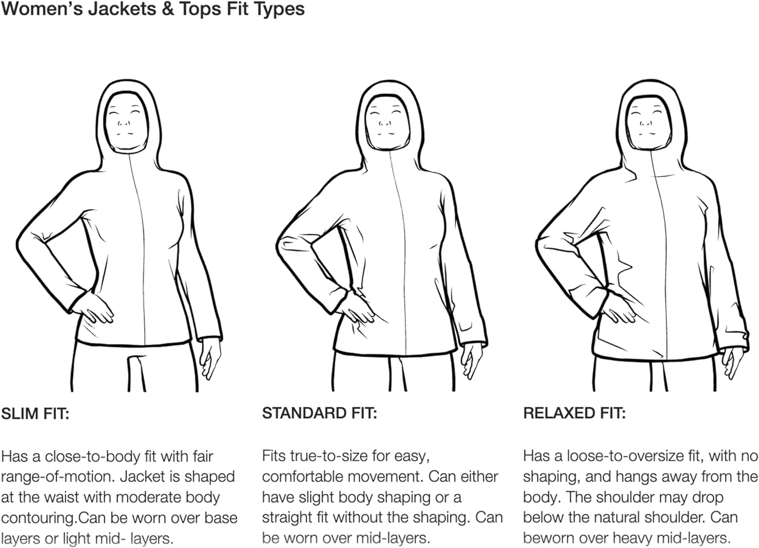 THE NORTH FACE Women's Glacier Fleece Jacket (Standard & Plus Size) | Zip Hand Pockets & Stretch on Collar, Cuffs & Hem