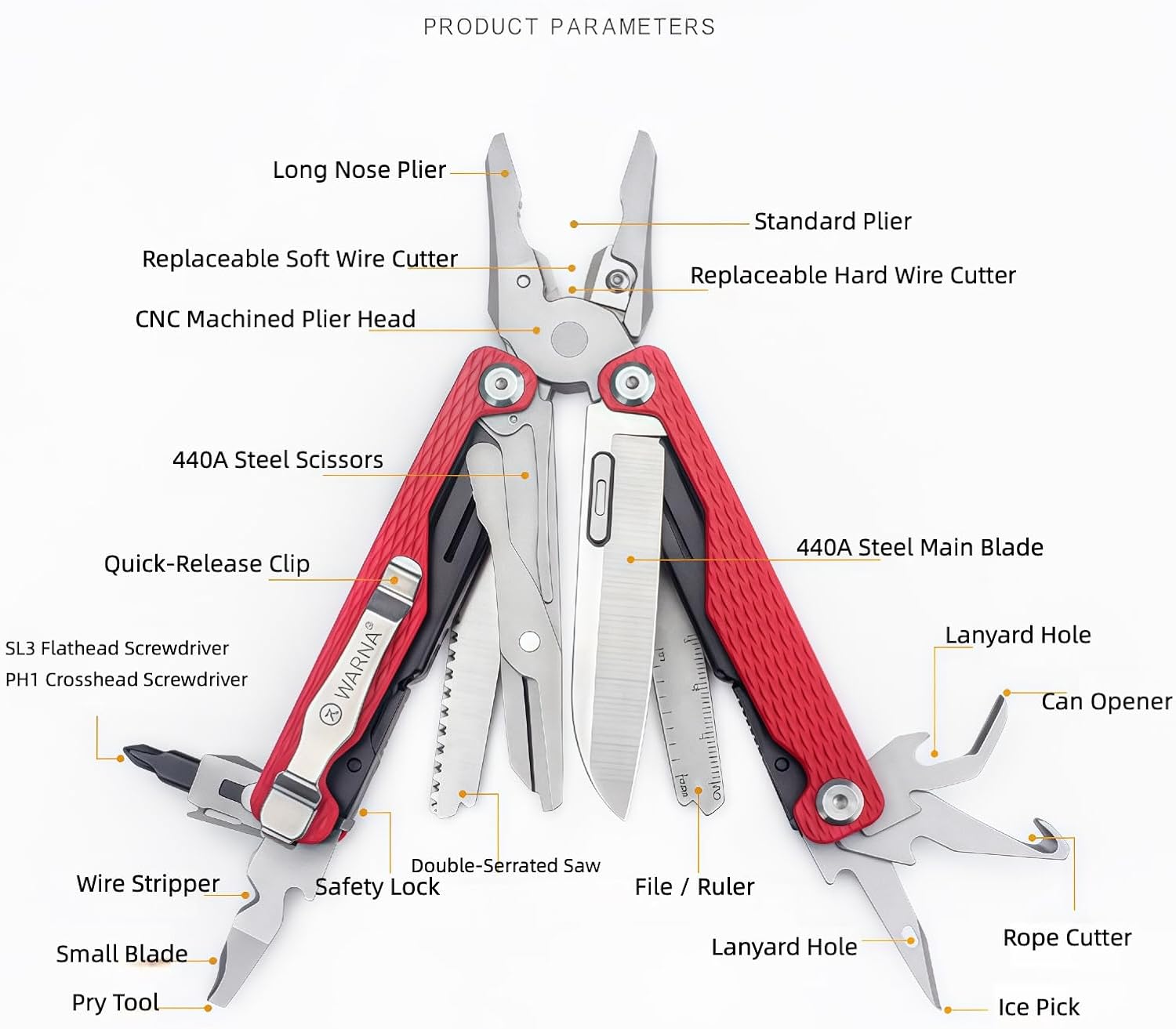 Multitool, 20-in-1 Full-Size, Multi-Purpose Pliers, Lightweight EDC, Tactical Gear, With Safety Locking, Camping Knives & Tools, Gifts for Guys, Gifts for Hunters Men who have Everything (Black)