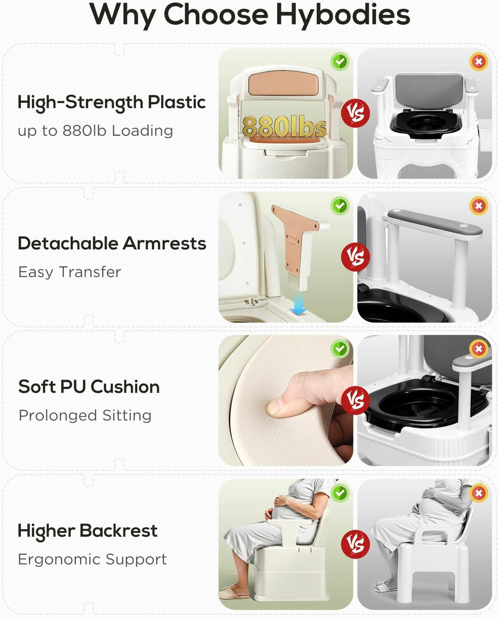 500 Lbs Heavy Duty Bedside Commode, 3-in-1 Portable Potty Chair for Elderly & Adults, Night Toilet with Motion Light, PU Padded Sofa Chair, 2 Heights, Buckets & Tissue Box