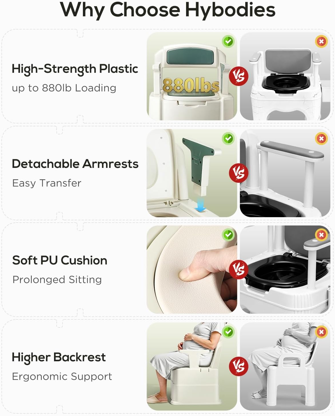 Bedside Commode, Portable Toilet for Adults, Commode Chair for Toilet with Arms, Height Adjustable, 2 Toilets and Induction Night Light, Potty Chair for Elderly and Disabled