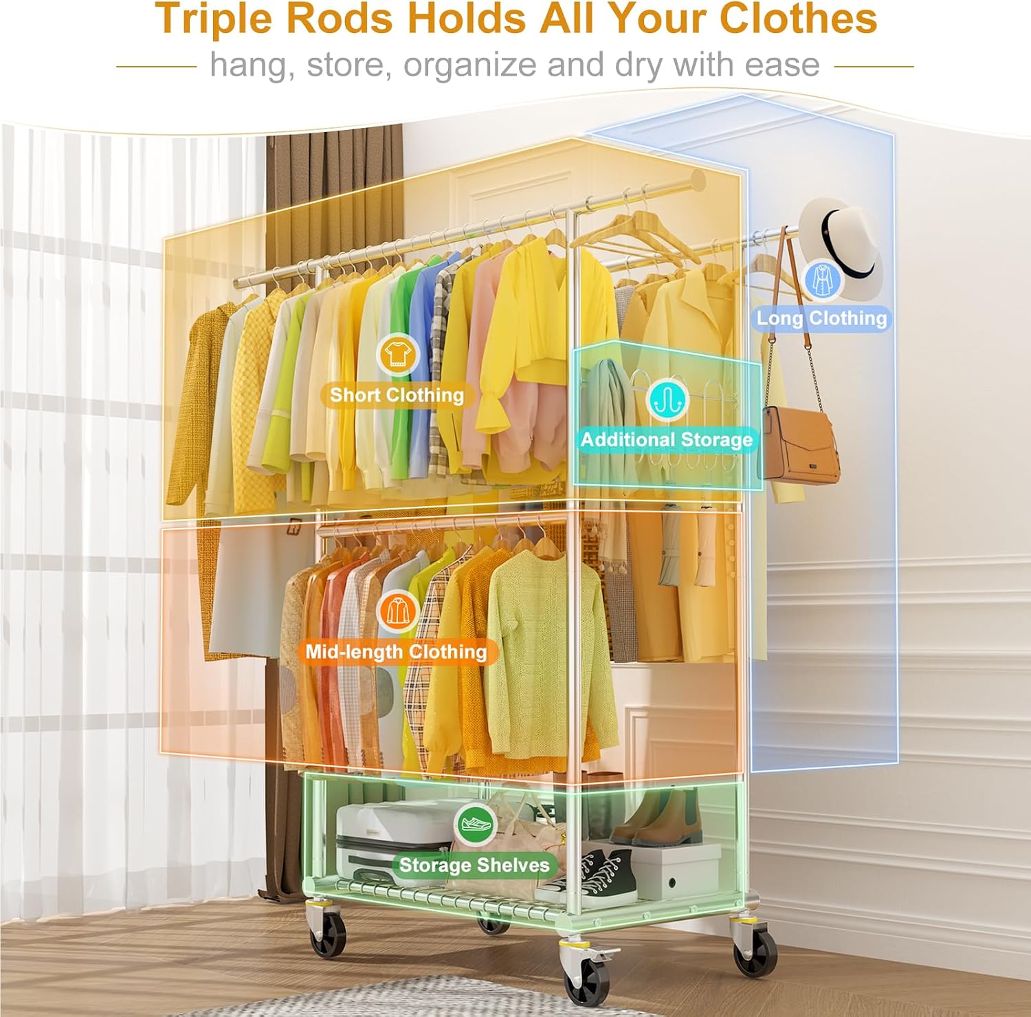 Stainless Steel Heavy Duty Clothes Rack Load 960LBS, Freestanding Garment Racks with Three Rods for Hanging, Rolling Clothing Rack with 360° Wheels for Bedroom Laundry Commercial