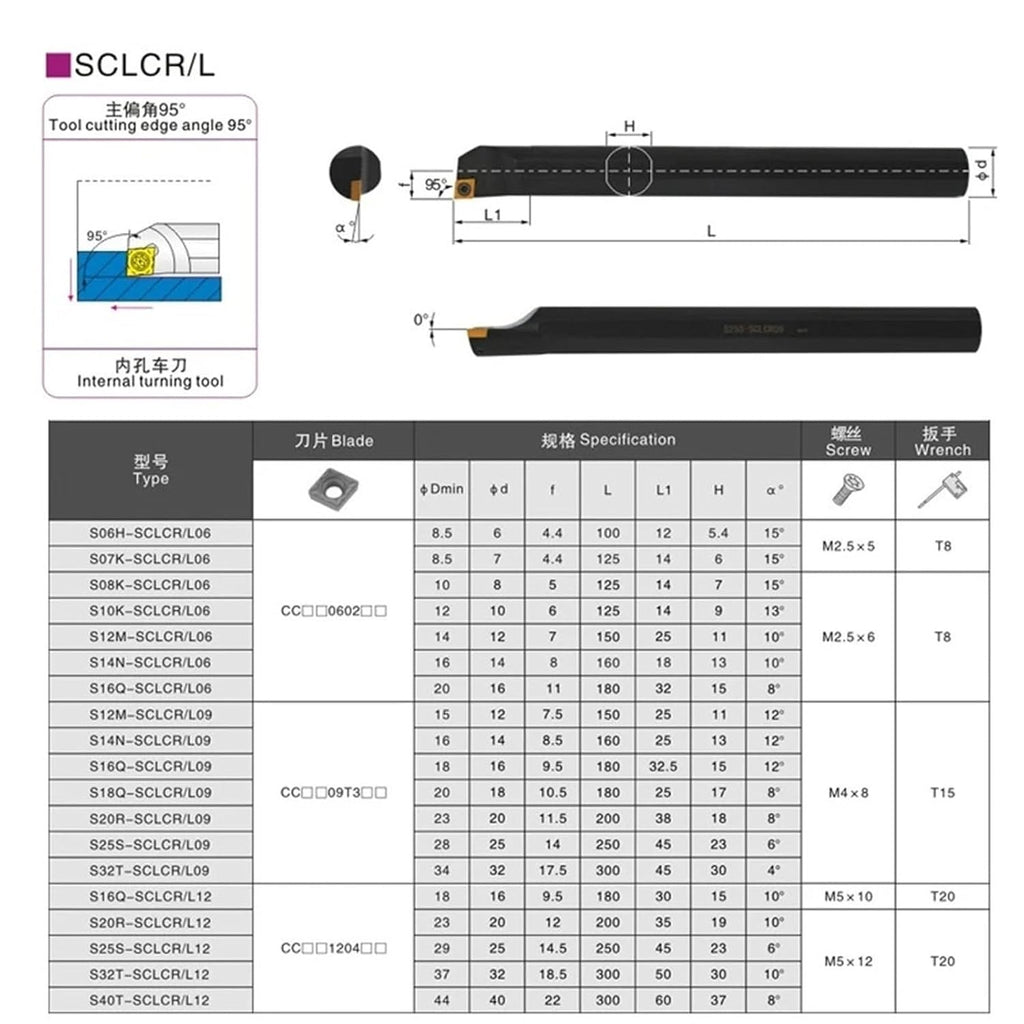 Screw Internal Turning SCLCR SCLCL Lathe Screw Boring Bar S10K S12M 16Q Internal Turning for CCMT Inserts(C-SCLCR09-C16Q)